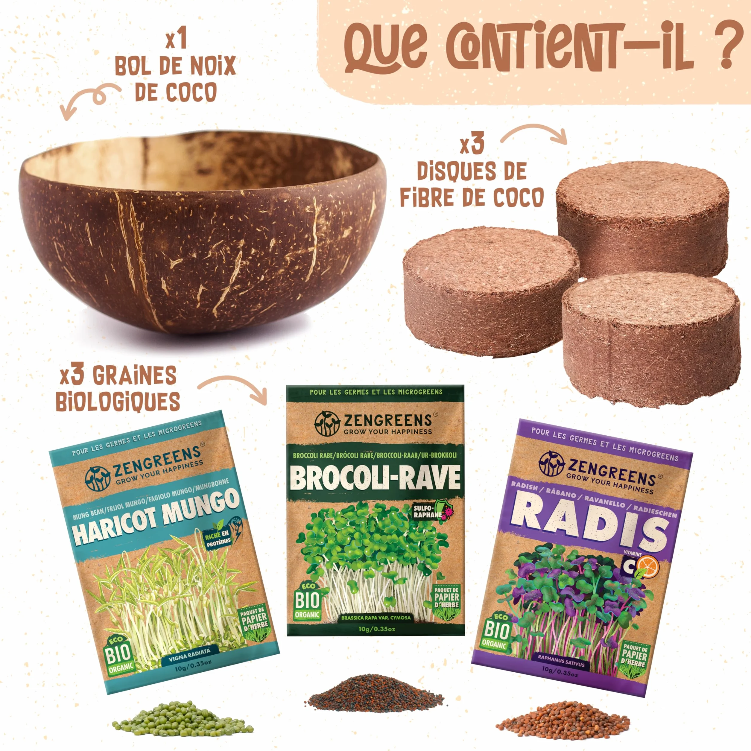 Kit de germoir pour microgreens Bio - Germoir en Coco - Inclus: coupelle, pastilles et graines (Brocoli, Radis, Haricot Mungo)