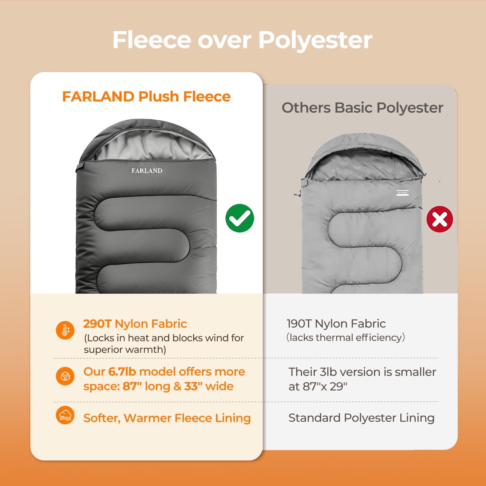 Plush Fleece-Lined Sleeping Bag with Compression Sack for All Seasons