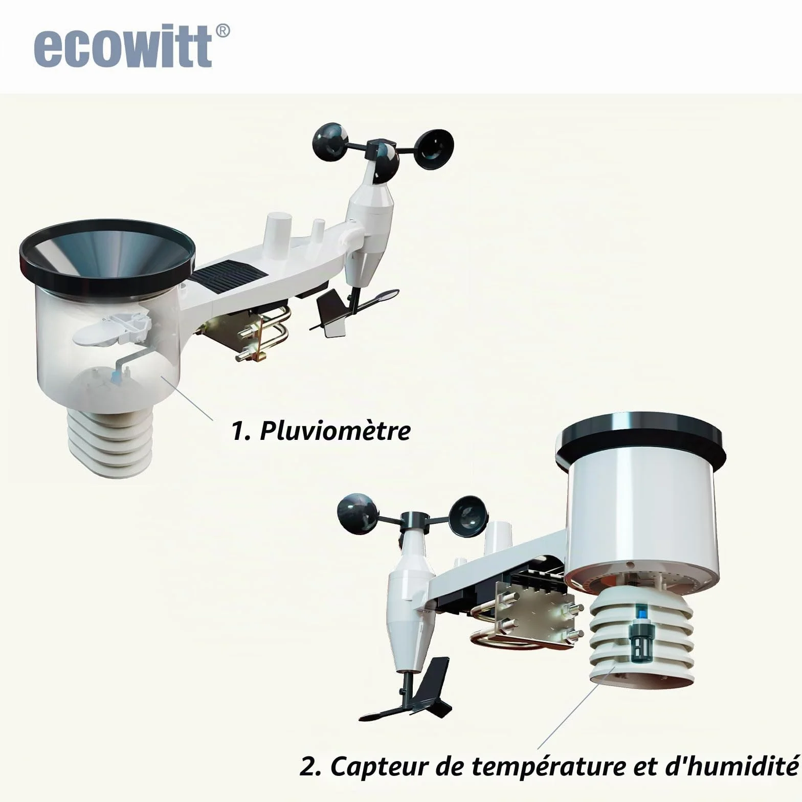 ECOWITT WS69 capteur extérieur 7 en 1 solaire température humidité pluviomètre vent lumière UV