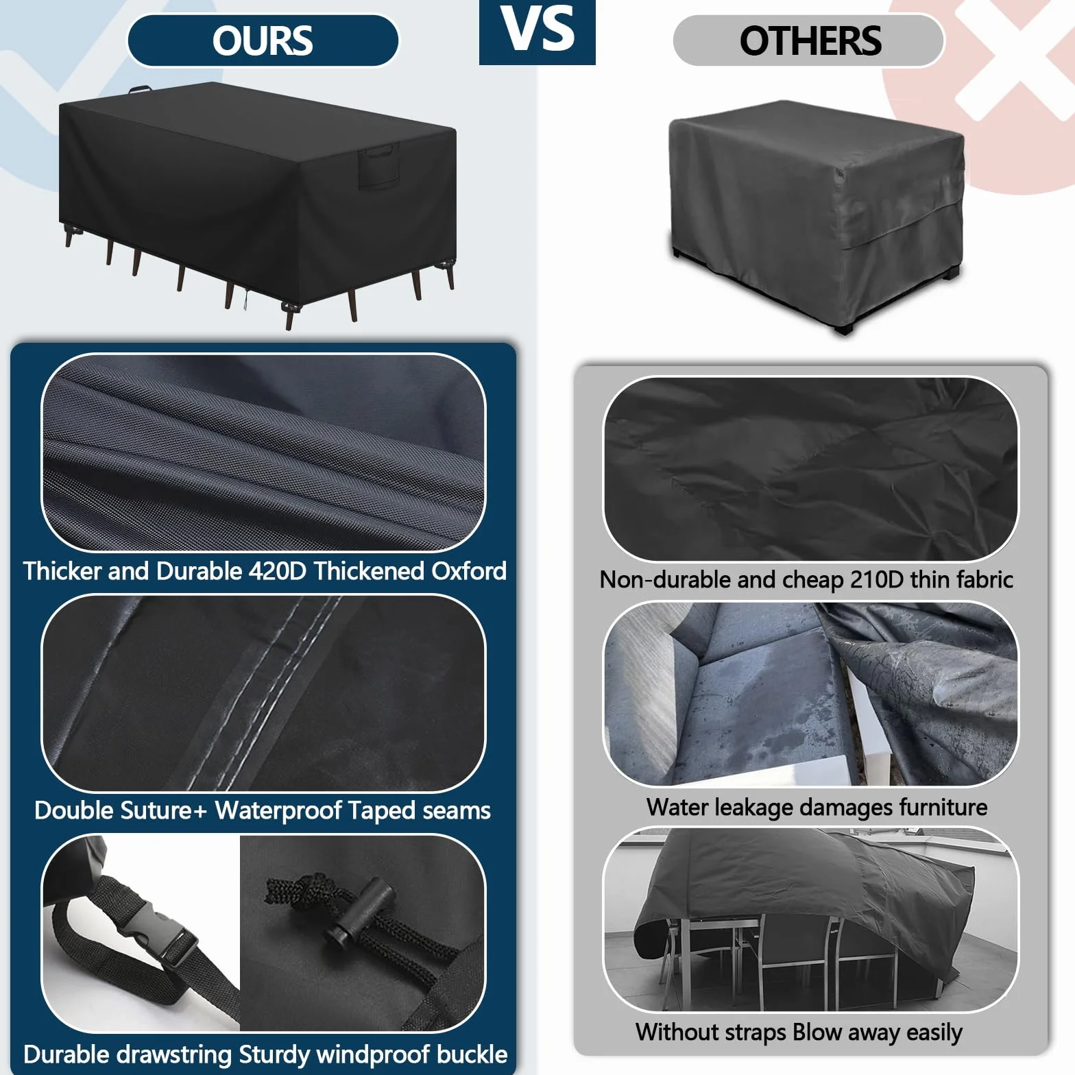 Housse de Protection Table de Jardin Tissu Oxford 420D Imperméable Anti-UV Noir 200x100x75 cm