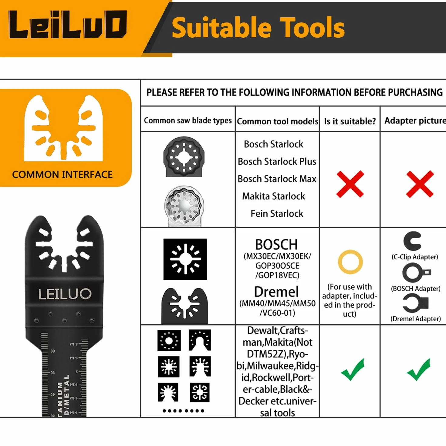 LEILUO Kit d'accessoires 32 pièces pour outils oscillants Idéal pour le bois les clous et les cloisons sèches Lames de scie oscillantes avec sac de rangement Compatible avec DeWalt Makita et plus