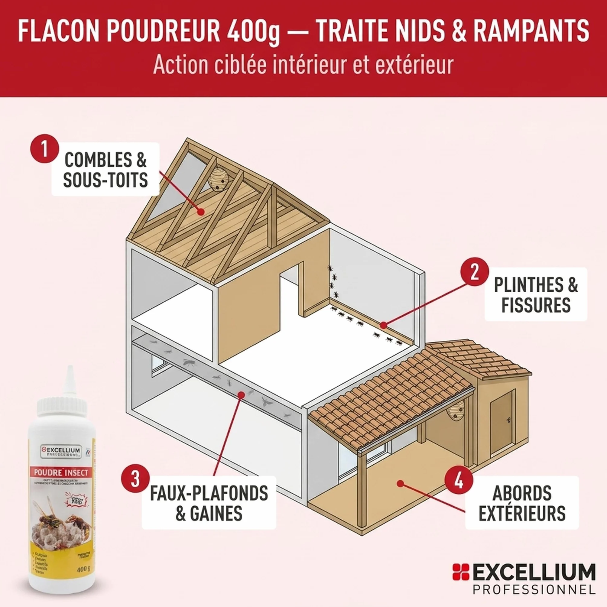 Poudre Insecticide Perméthrine 400g Anti Guêpes Frelons Fourmis Cafards Punaises Puces Effet Choc Longue Durée Flacon Poudreur