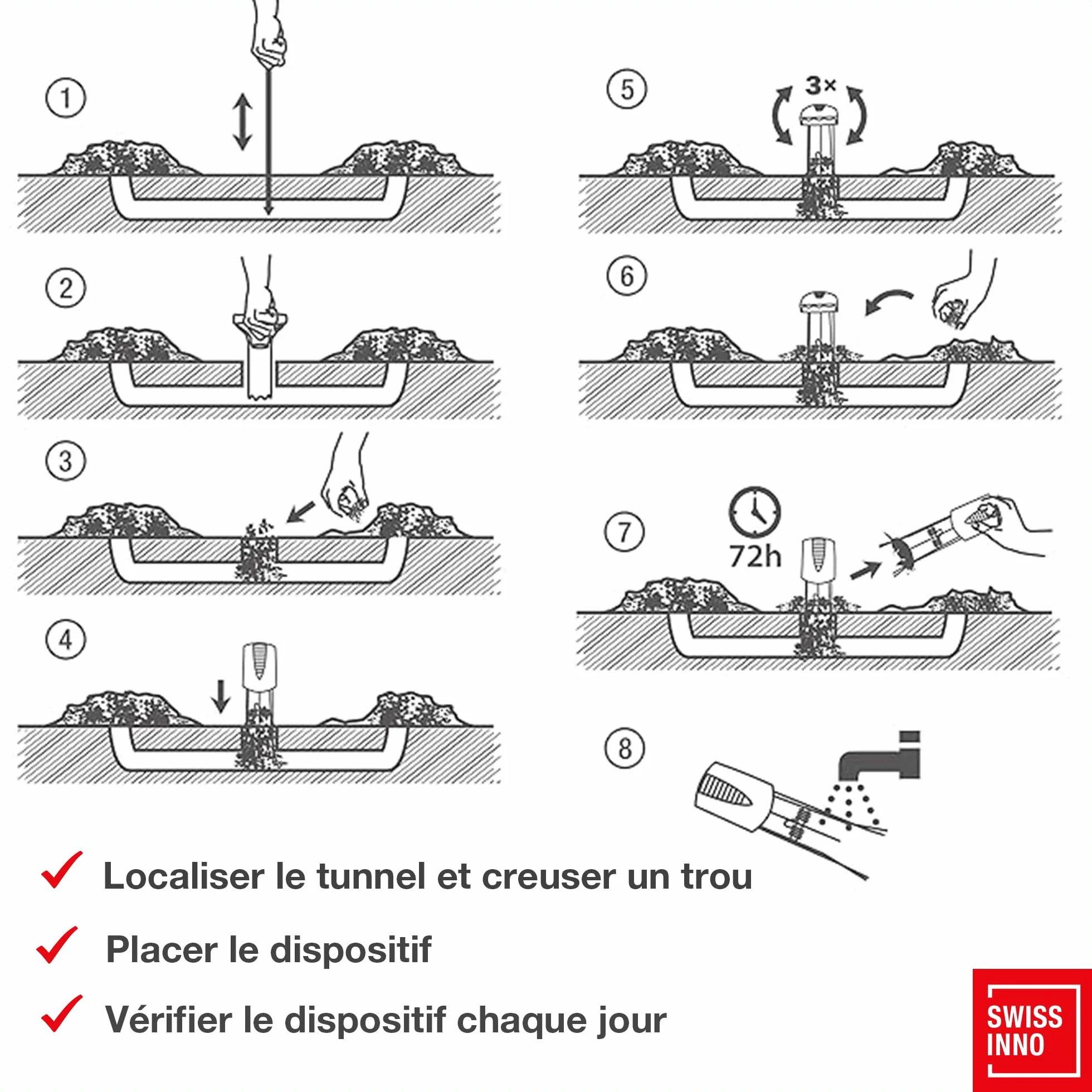 SWISSINNO SuperCat Piège à Taupe Ultra Efficace à Déclenchement Unique - 1 pièce