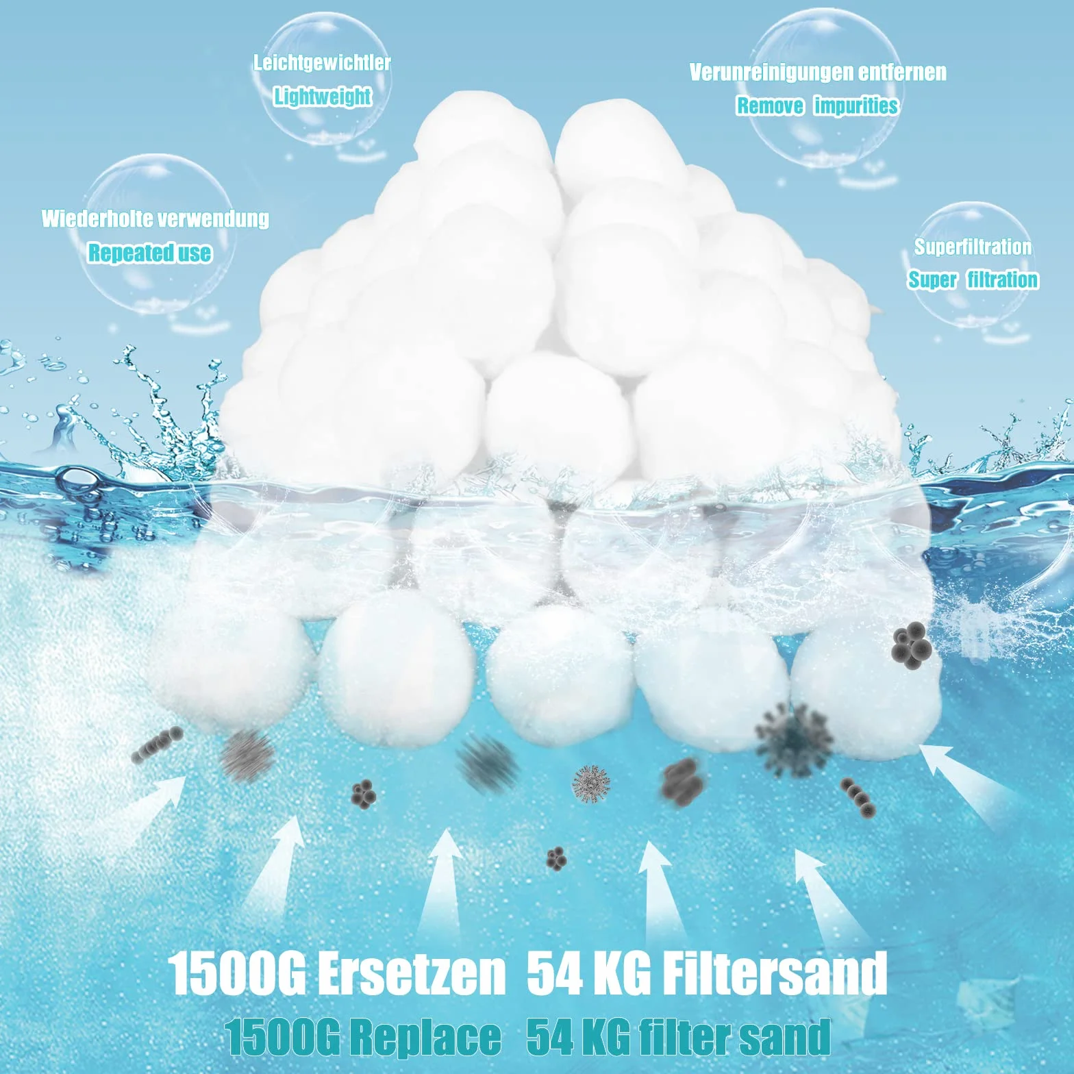 Balles Filtrantes 1500g Boules de Filtre de Piscine Remplace 54kg Sable Filtrant