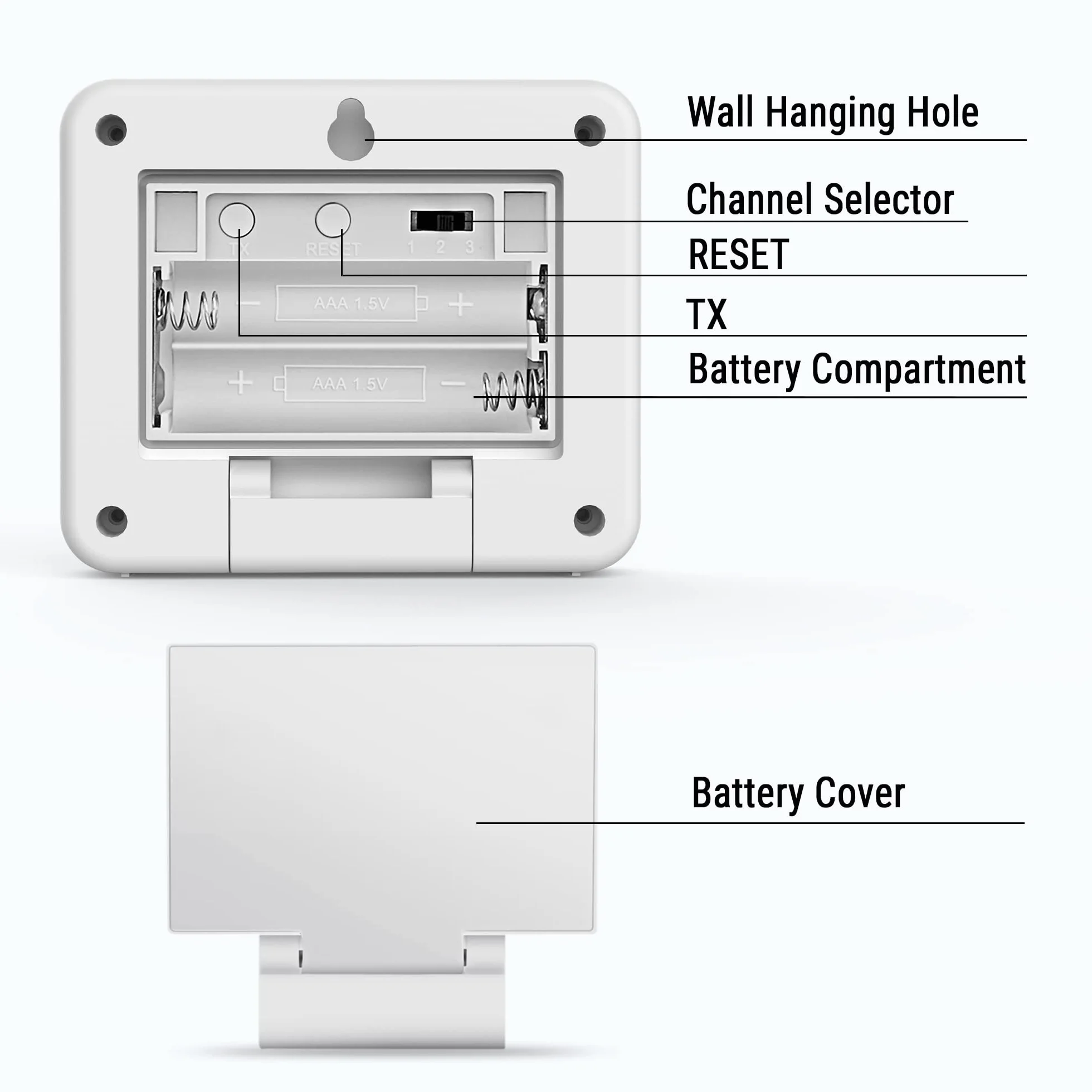 ThermoPro TX-2C Capteur à Distance Thermomètre Hygromètre Extérieur