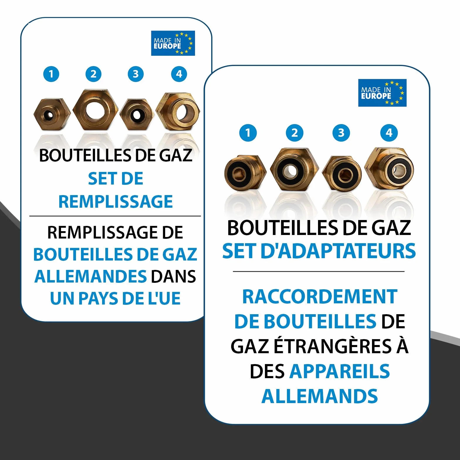 PELMOS Raccord Gaz 4 Pièces Adaptateurs Bouteille de Gaz Europe Adaptateur Gaz Vannes Pression