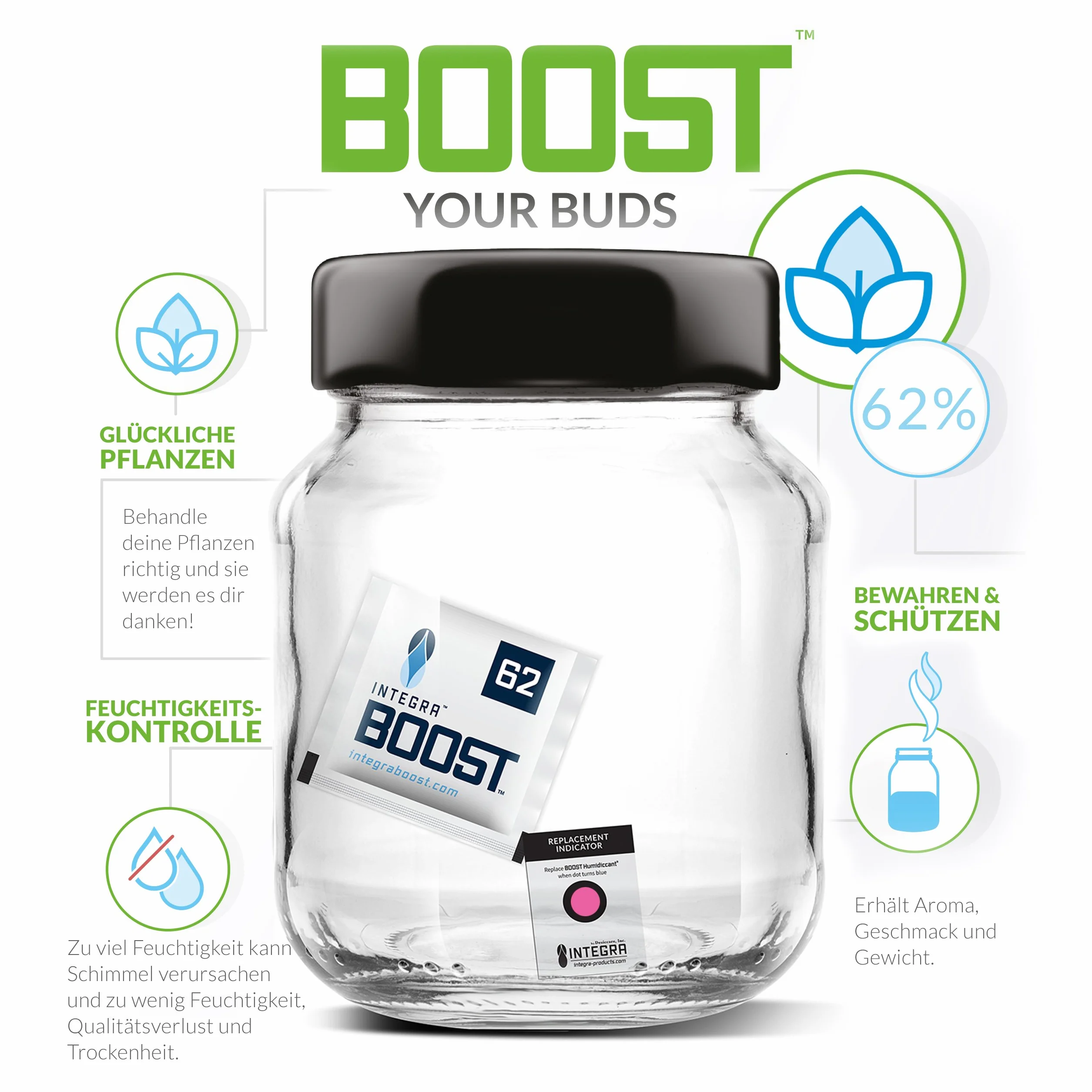 Integra Boost régulateur d'humidité 62% lot de 8 sachets 4 g chacun 2 voies indicateur