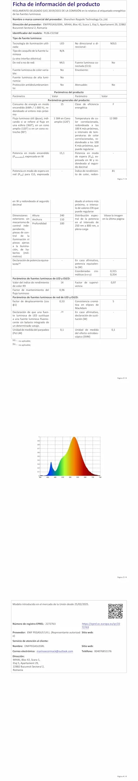 LyLmLe Projecteur Piscine Vissable 15W Spot LED RGB Multicolore Ø190mm 12V AC Lot de 2
