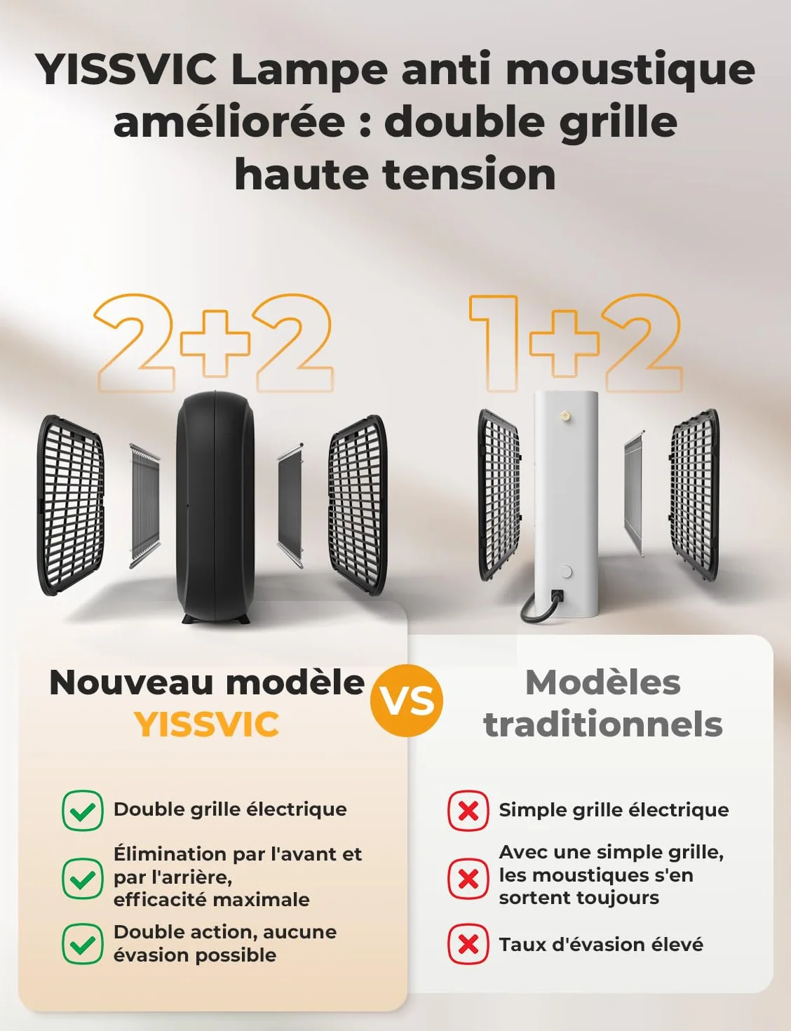 YISSVIC Lampe Anti Moustique Intérieur 4300V 20W Tue Mouche avec 2 Grilles Électrique Destructeur Anti Insectes, Noir