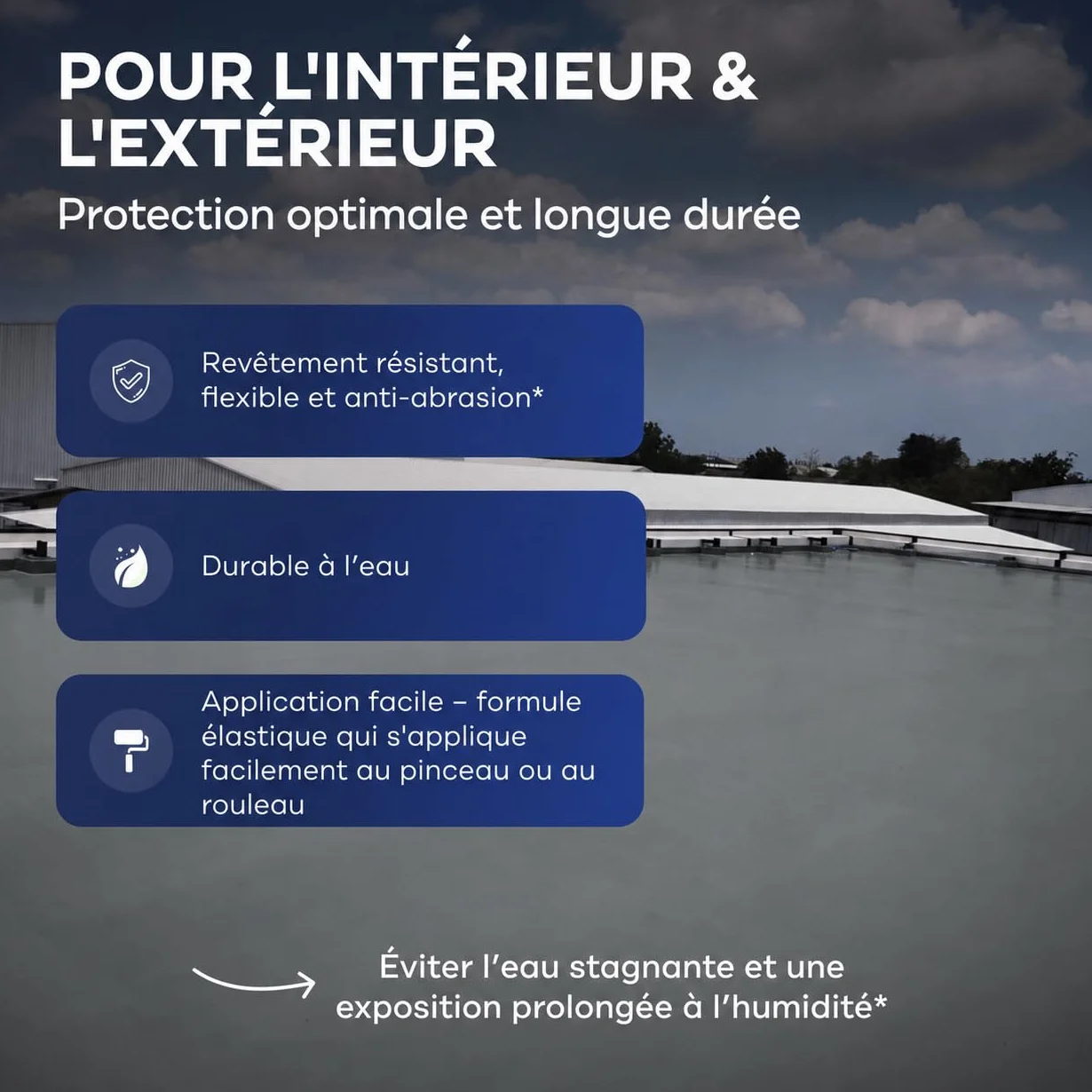 Plid® Plastique liquide intérieur extérieur gris argenté 5 L – Peinture béton imperméable protection sols et murs