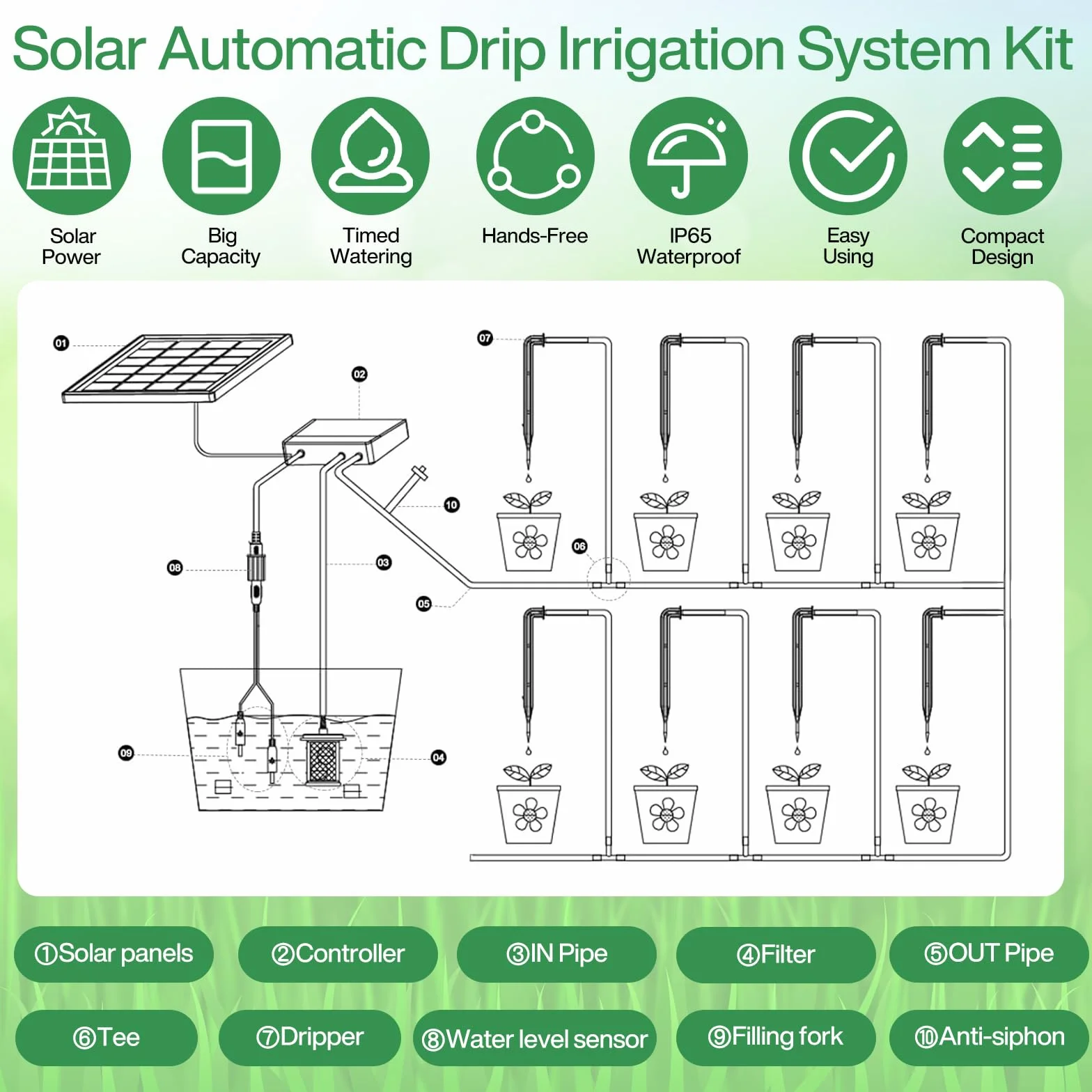 Kit D'irrigation Goutte à Goutte Automatique Solaire, Système Arrosage Jardin avec Tuyau 35M