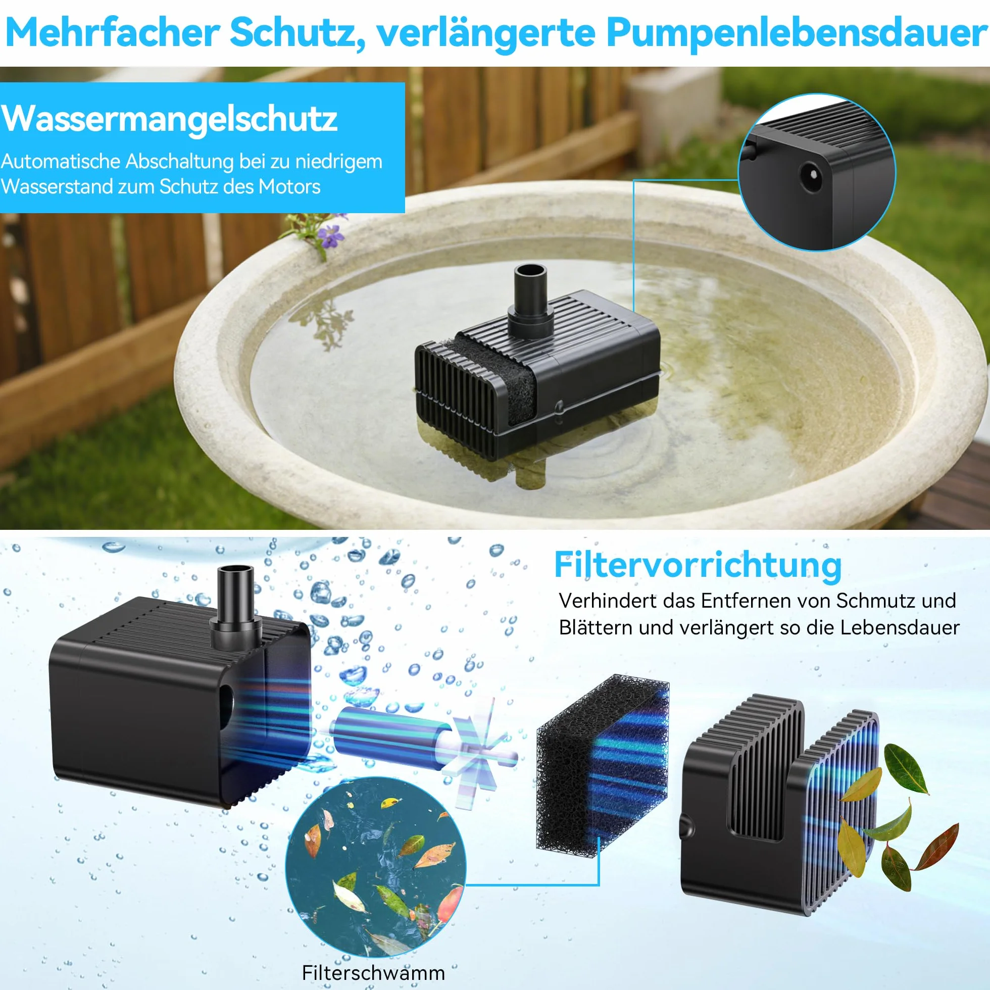 POPOSOAP Fontaine solaire d'extérieur 6,5 W 220 l/h batterie intégrée 3000 mAh