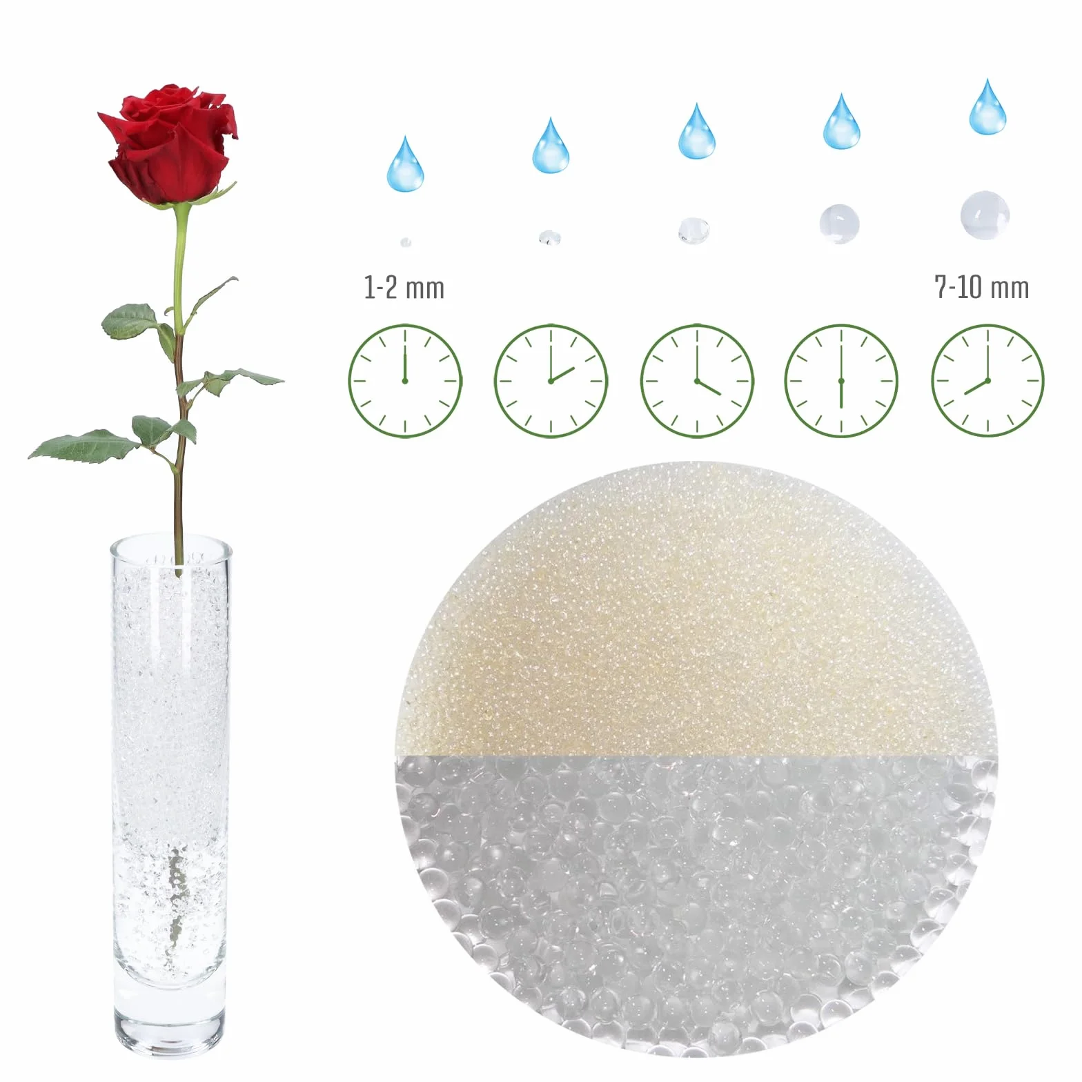 Granulés de Cristal Retenant l'Eau 100 g, 1,5-2 mm, 10 L, Décoration pour Plantes