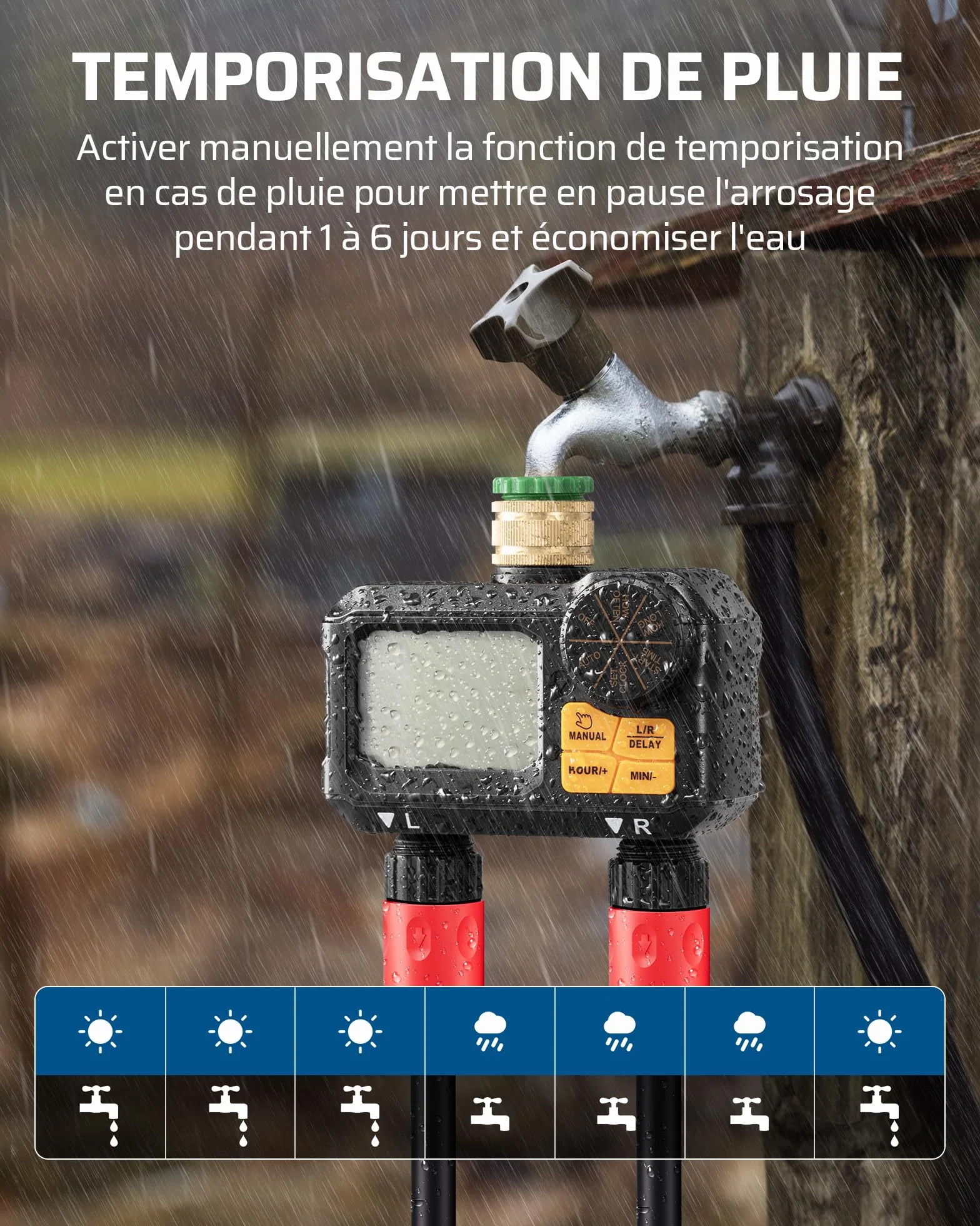 DEWENWILS Programmateur Arrosage 2 Voies, Écran LED 2,8", Entrée Laiton, IP55 Étanche