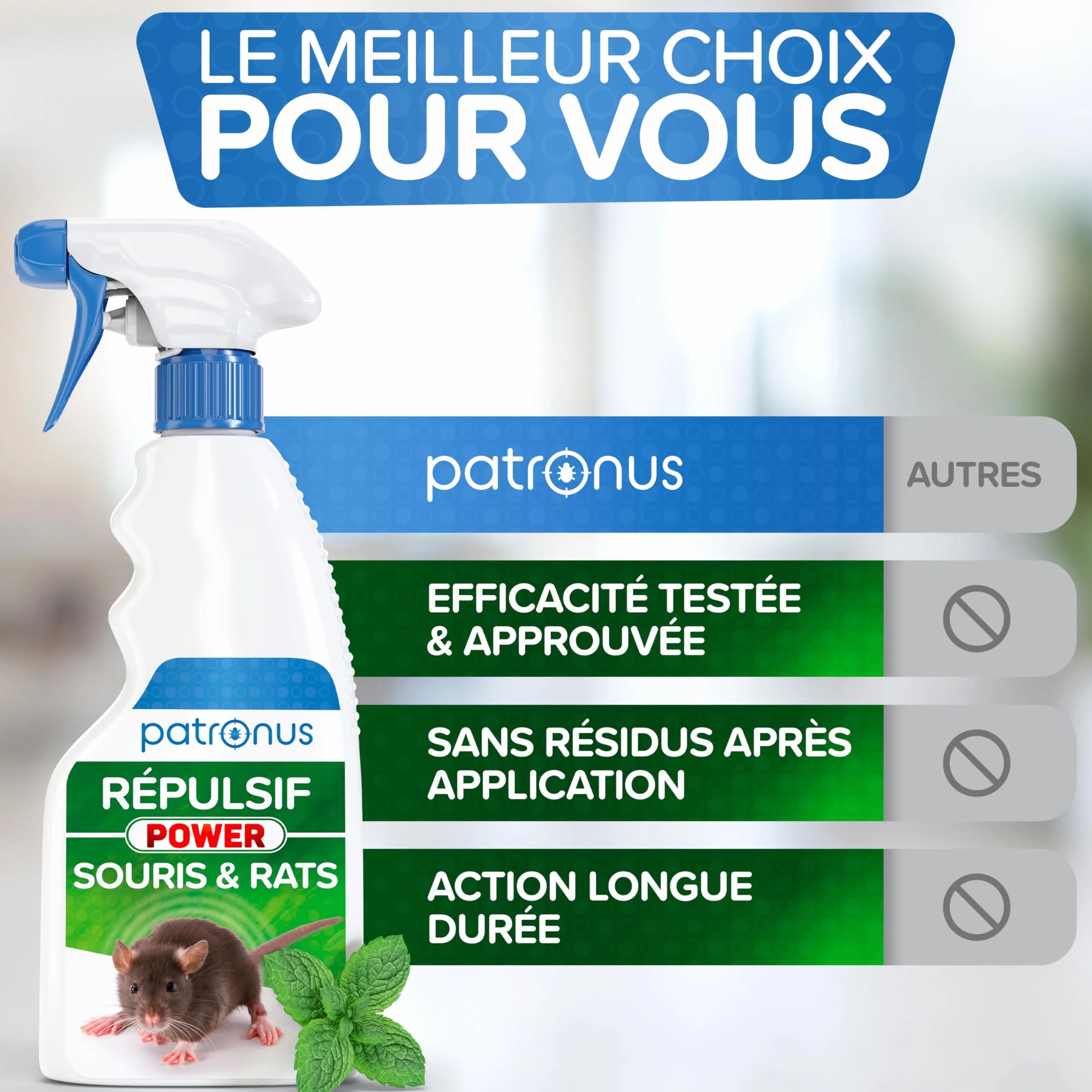 Patronus Répulsif Anti Souris Anti Rat 250ml – Intérieur Extérieur Non Tachant – Menthe Poivrée Ultra Concentrée