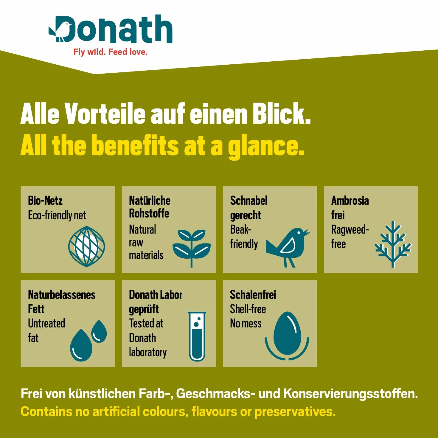 Donath Bio Boules d'Energie Classiques sans Coquille 30 Unités