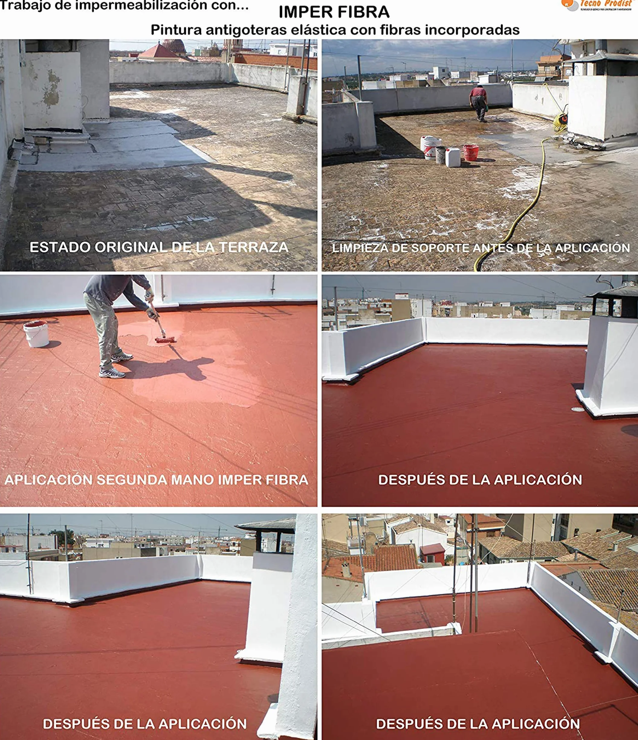 Tecno Prodist IMPER FIBRE de (2,5 Kg, Rouge) Revêtement élastique imperméabilisant avec fibres incorporées - Caoutchouc anti-goutte pour terrasses et façades