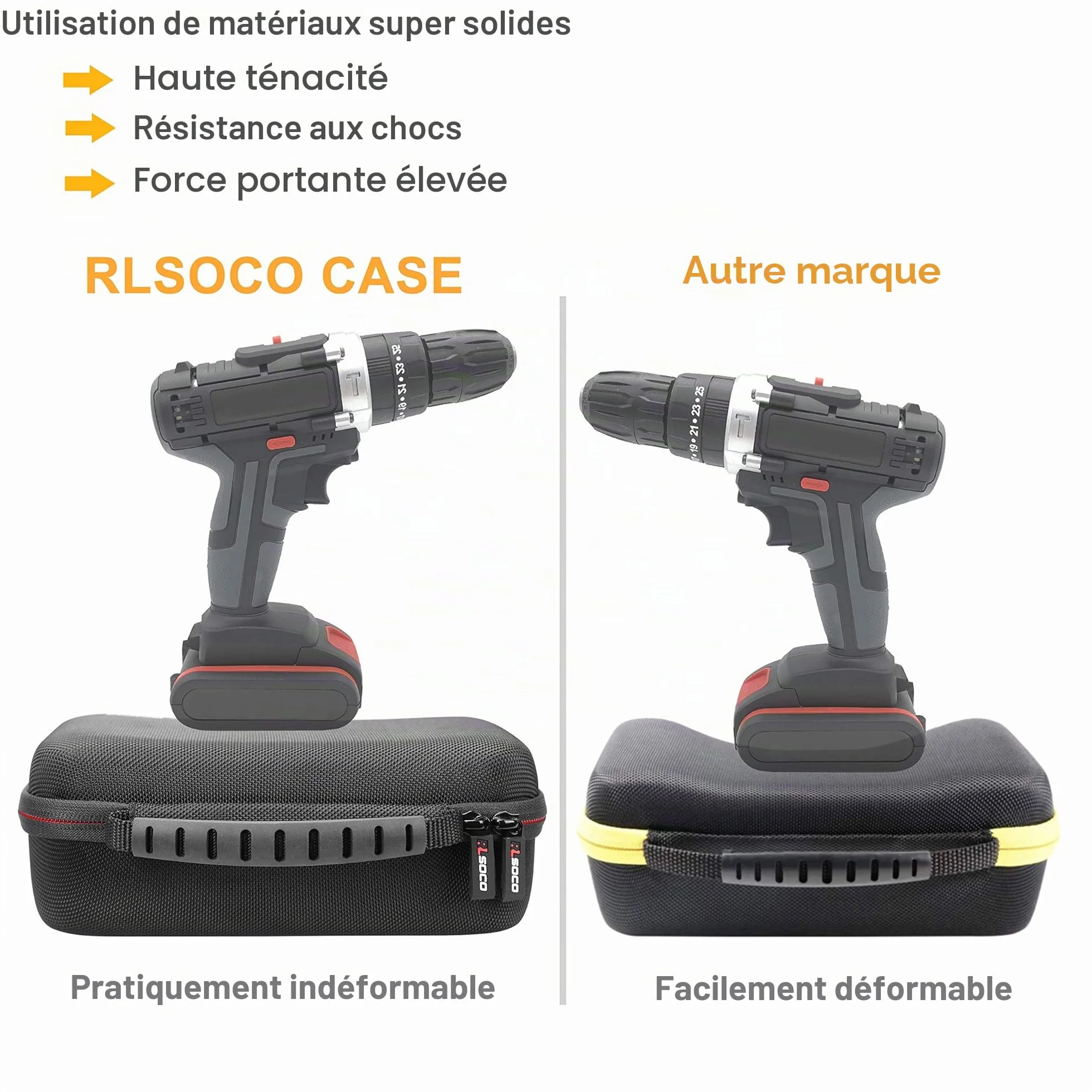 RLSOCO Housse Étui pour Fluke Fluke 116/15b+/117/101/115/114 /175/113/179/106/17B+/233 Multimètre numérique & pour KAIWEETS/AstroAI/PeakTech Multimètre Numérique et plus (Fermeture éclair rouge)