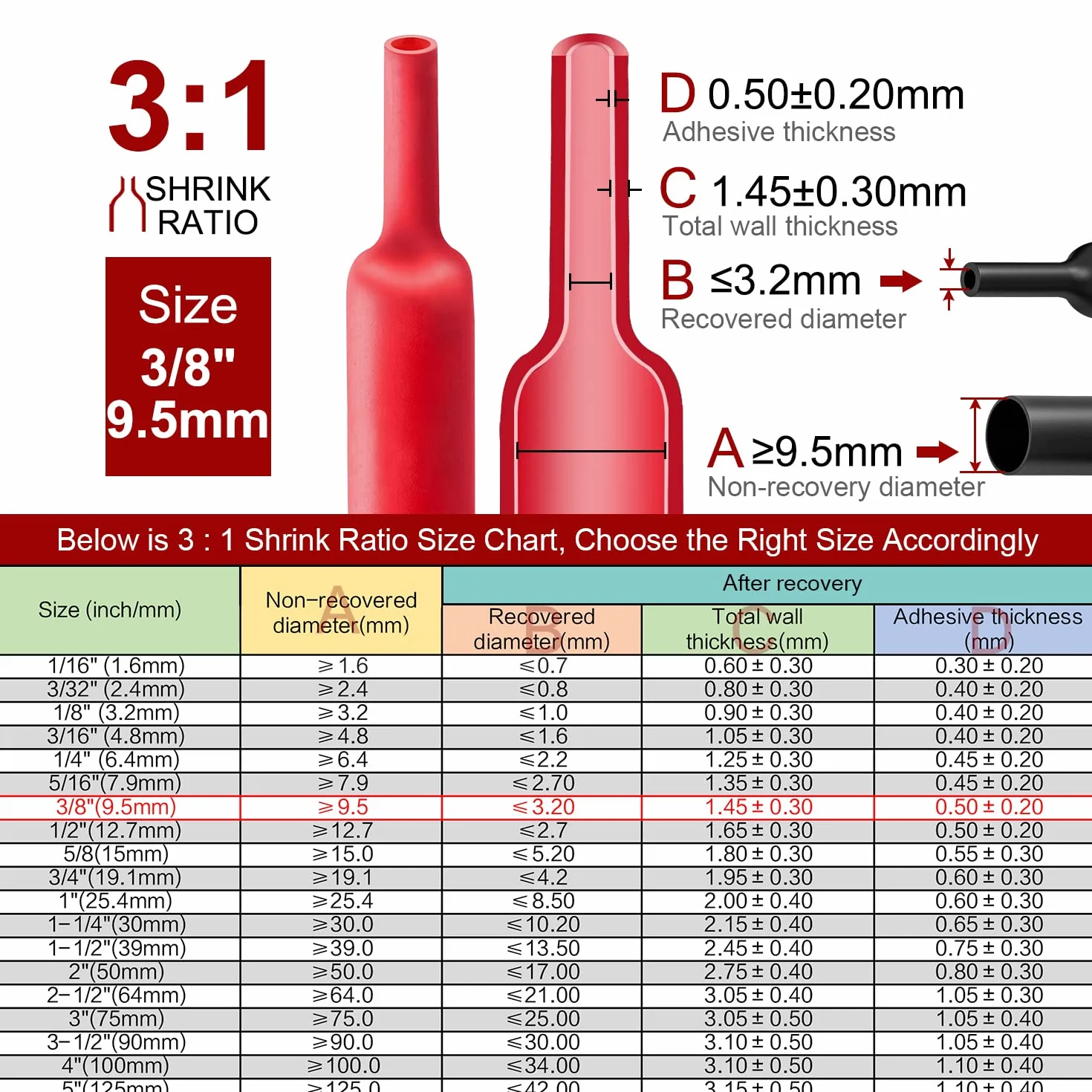 Chanzon Gaine thermorétractable 3:1 Ratio 3/8" (9,5 mm) Doublure adhésive imperméable de qualité marine Rouleau de 8 pieds (longueur totale de 2,5 m) Gaine en polyoléfine rouge rétractable 1 pièces