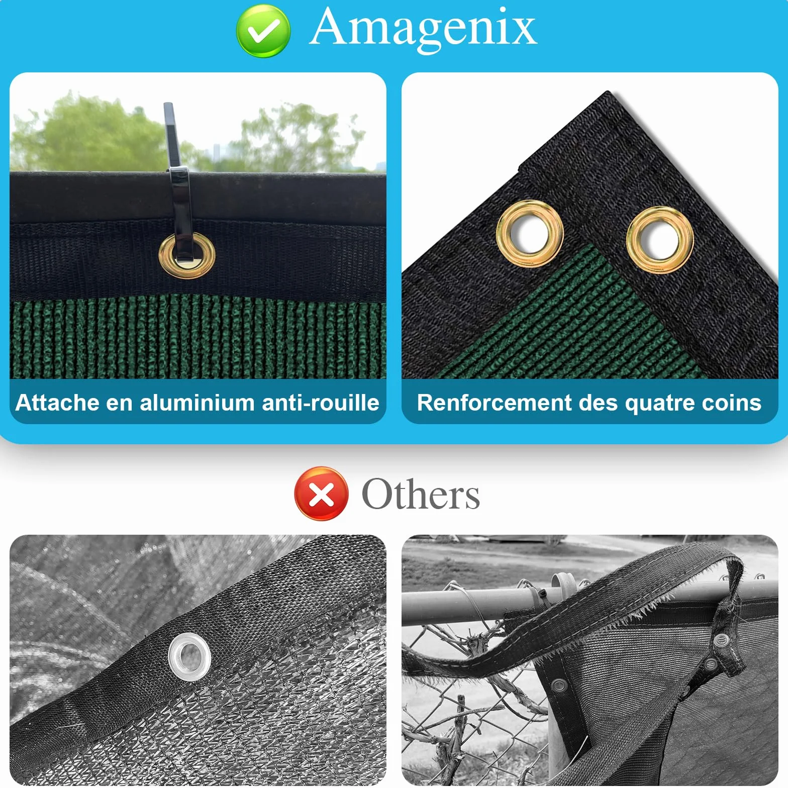 Amagenix Brise Vue Occultant Extérieur HDPE 130g/m² Protection UV Résistant Vent Déchirures 1.8x10m Vert