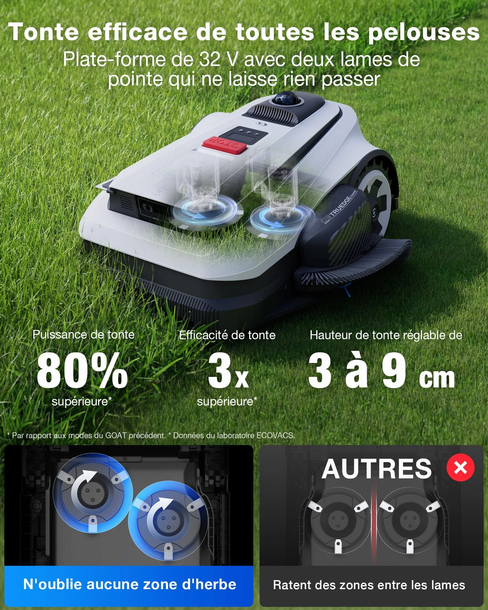 Ecovacs Goat A1600 LiDAR Pro Robot Tondeuse sans Fil 1600 M² Navigation Dual-LiDAR 360° Évitement d'obstacles 3D par IA Charge Ultrarapide