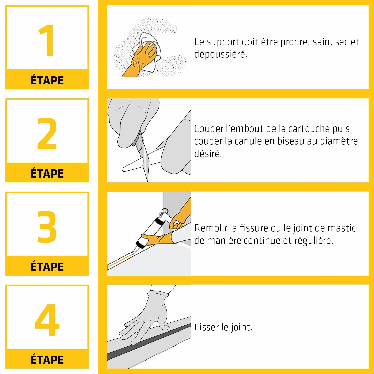 SIKA - Mastic granuleux - SikaSeal-186 Crépi blanc - Joints de raccordement et fissures - Façades extérieures - Effet crépi - Résistant aux UV - Multi-supports - 300 ml