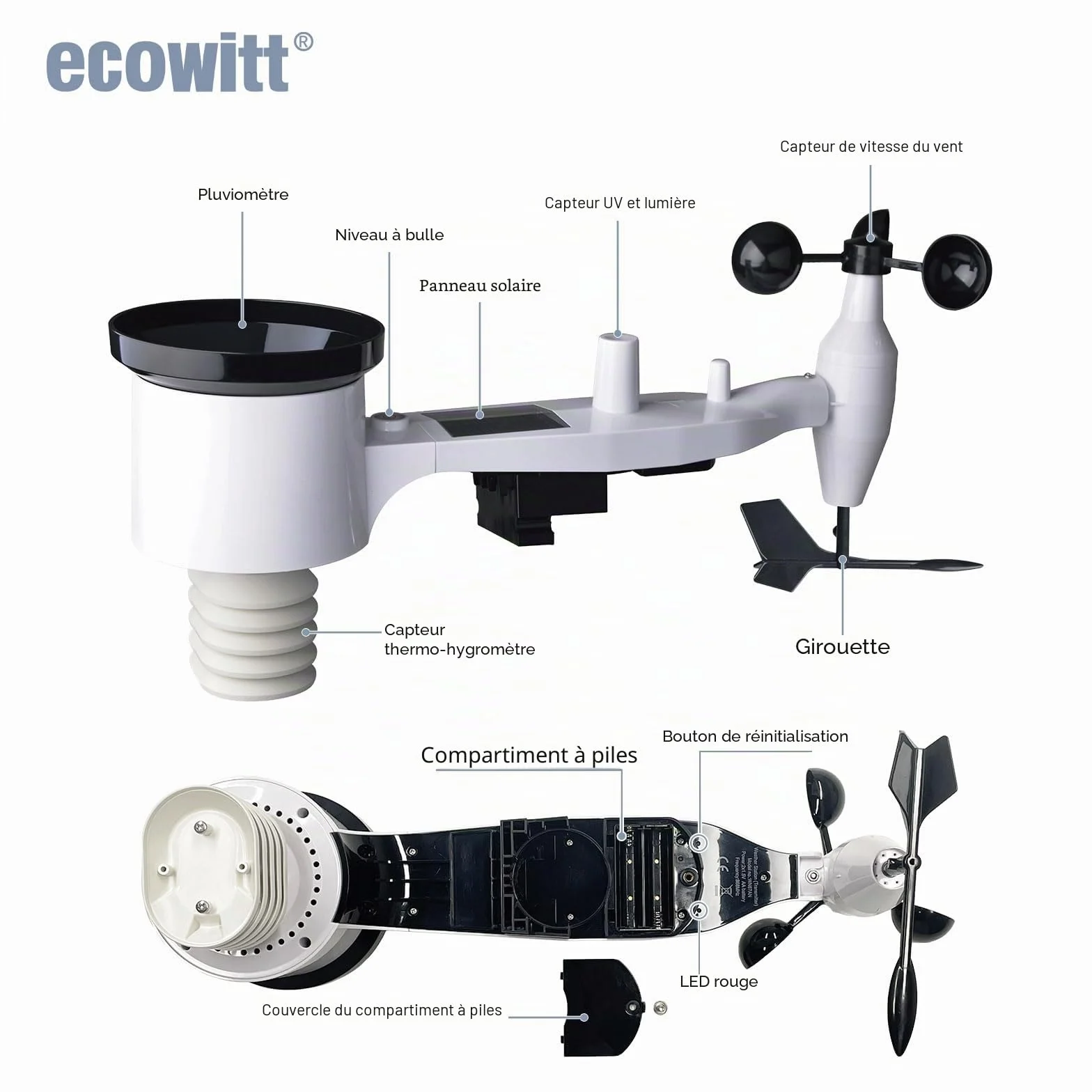 ECOWITT WS69 capteur extérieur 7 en 1 solaire température humidité pluviomètre vent lumière UV