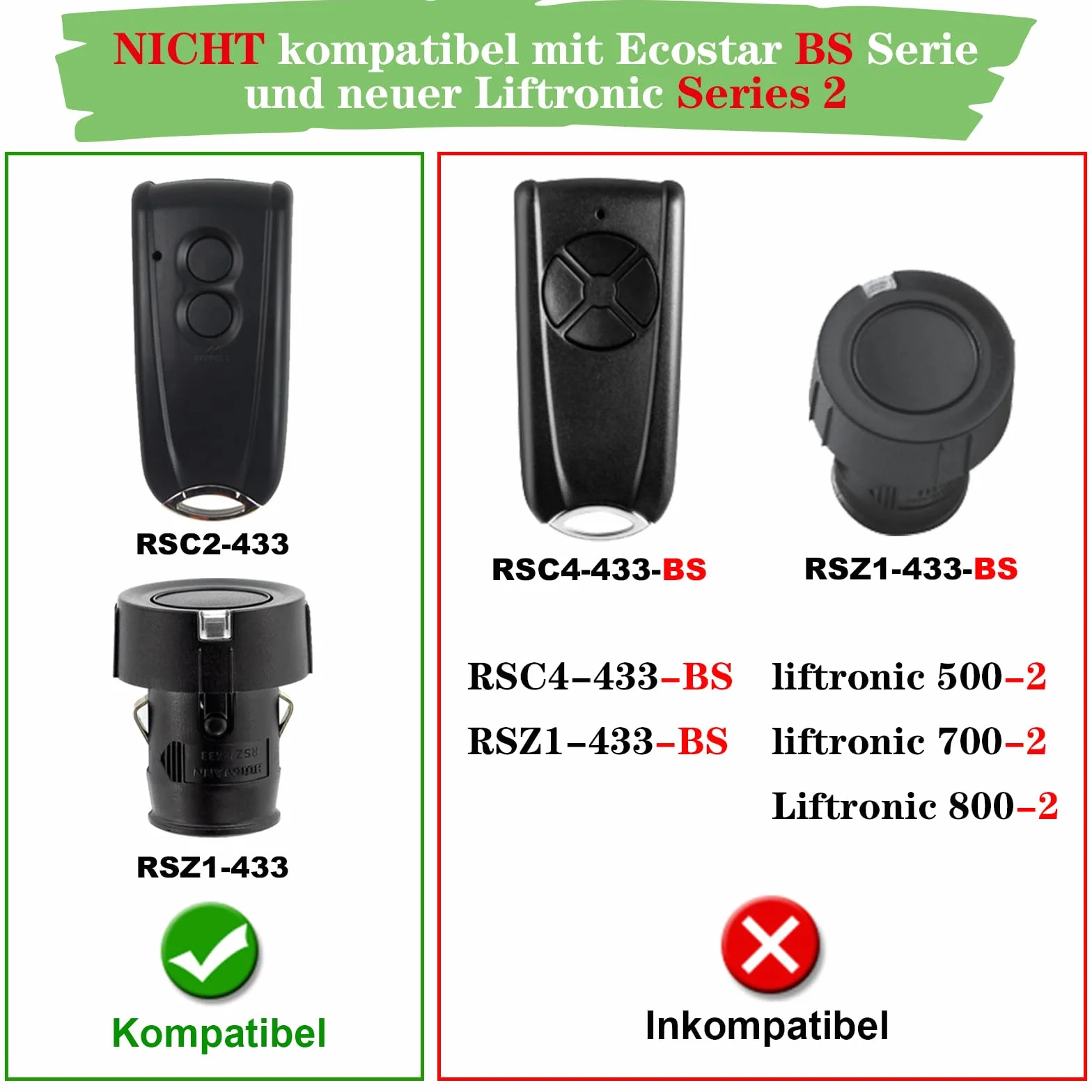 pepape Télécommande Portail Garage pour EcoStar RSC2-433 RSE2-433 RSZ1-433, Compatible avec Hormann Ecostar Liftronic/TUBAUTO EuroPro 500/700/800 Portronic D2500/D5000/S4000, 2 Pièces