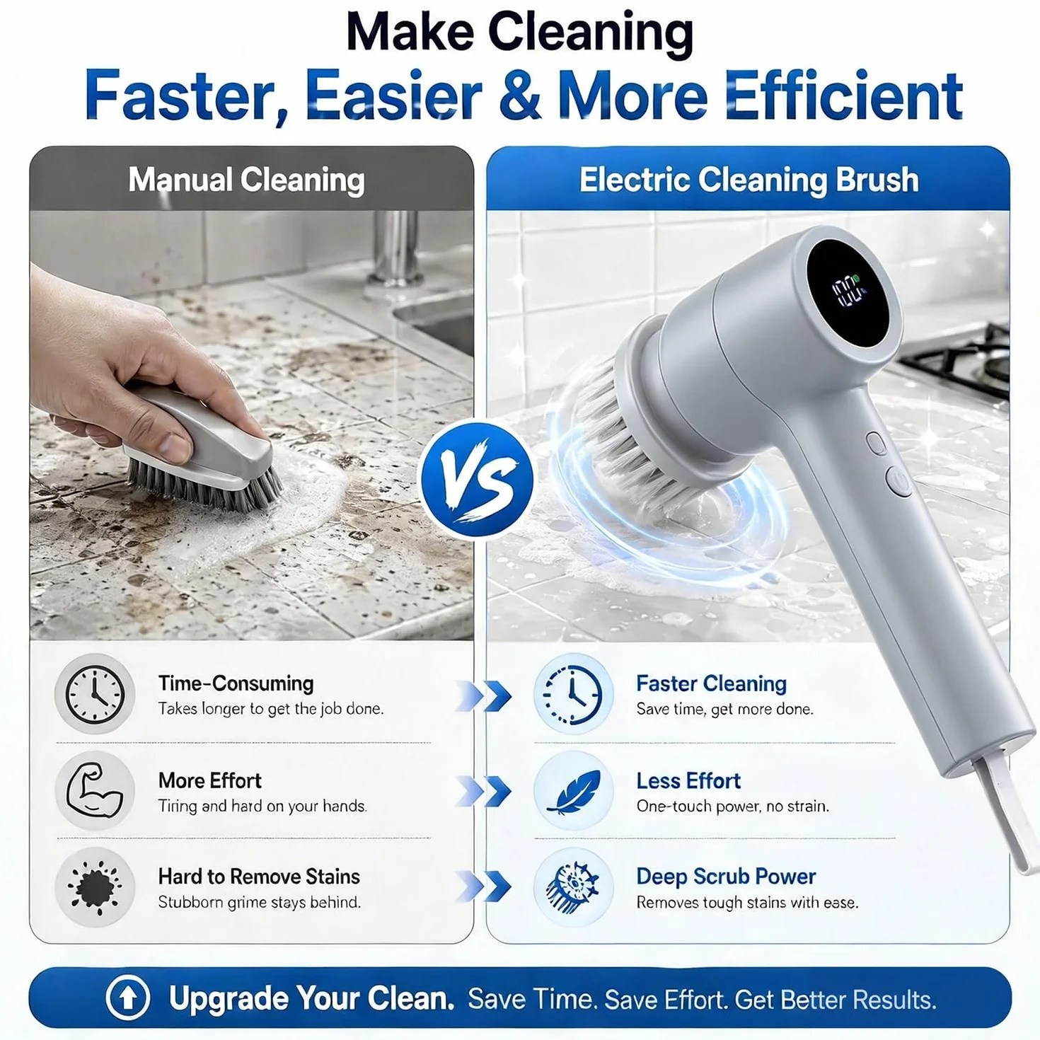 JTF Brosse Nettoyage Electrique 5 en 1,Brosse Rotative Nettoyage avec Écran LED,5 Brosses,2 Vitesses Réglables,pour Salle de Bain,Cuisine,Vaisselle,Carrelage,Fenêtre (Gris)