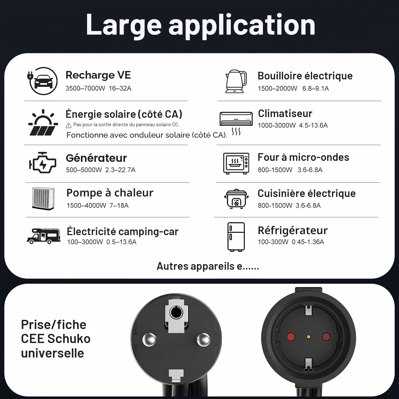 BreeRainz Compteur de courant numérique mobile 60 A 230 V, compteur électrique étanche IP67 kilowatts avec prise CEE Schuko universelle, fonction mémoire de coupure de courant, pour appareils