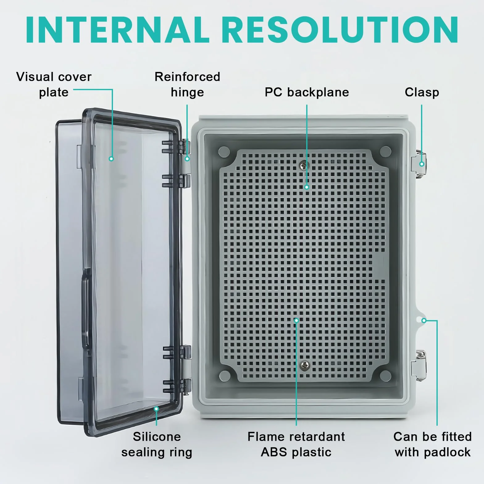 Boîte de jonction étanche IP66 : boîte de distribution en saillie, boîtier de raccordement électrique ABS, boîte de distribution extérieure, armoire de commande transparente extérieure avec