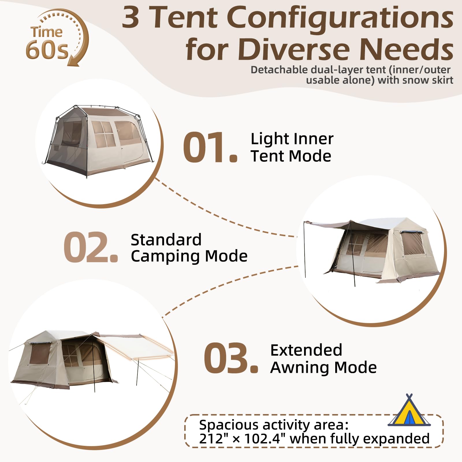 Quick-Setup Spacious Cabin Tent with Weather Protection
