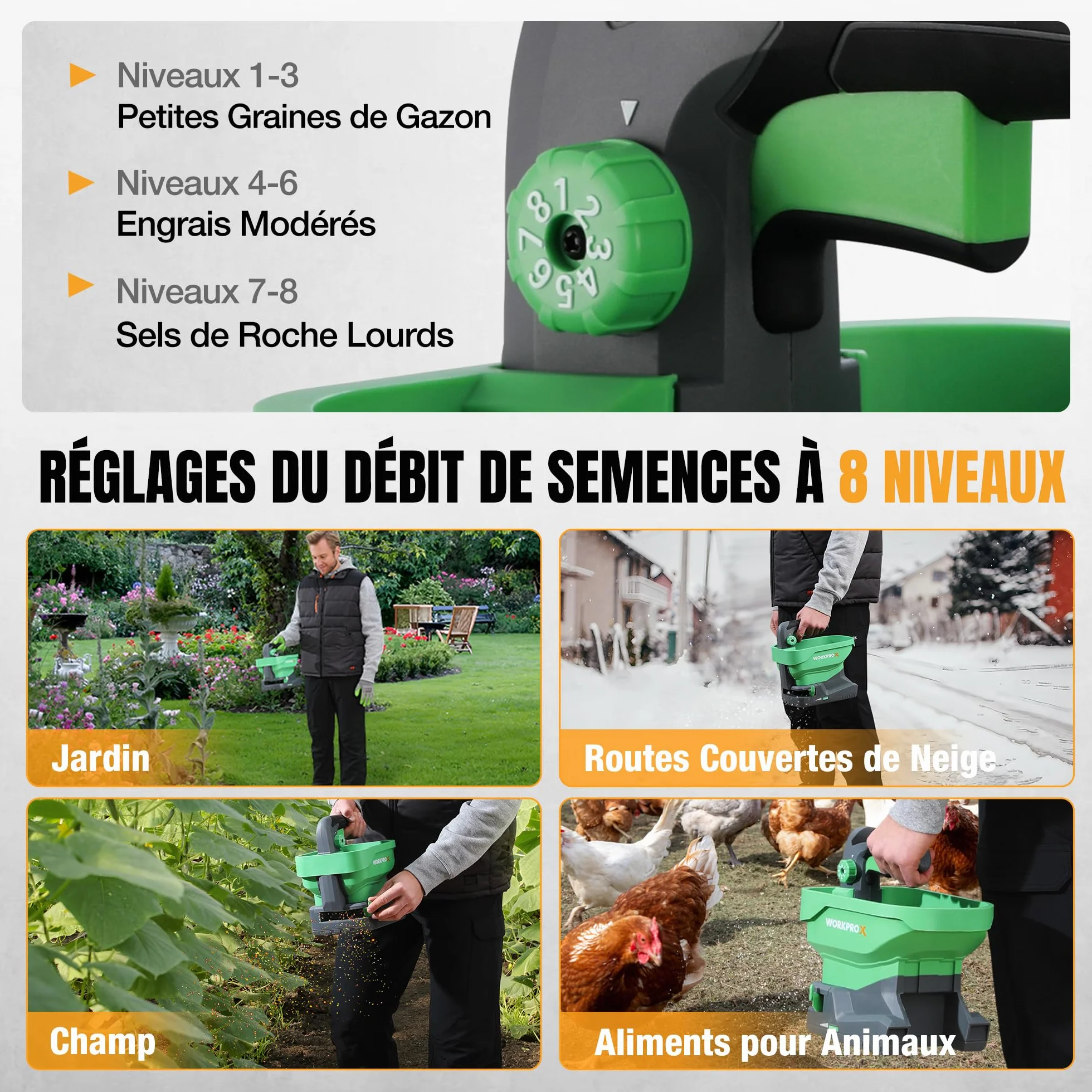 WORKPROX Épandeur de Graines Électrique 7,2 V 8 Débits 6 Vitesses Largeur Réglable Batterie Intégrée 2,0 Ah