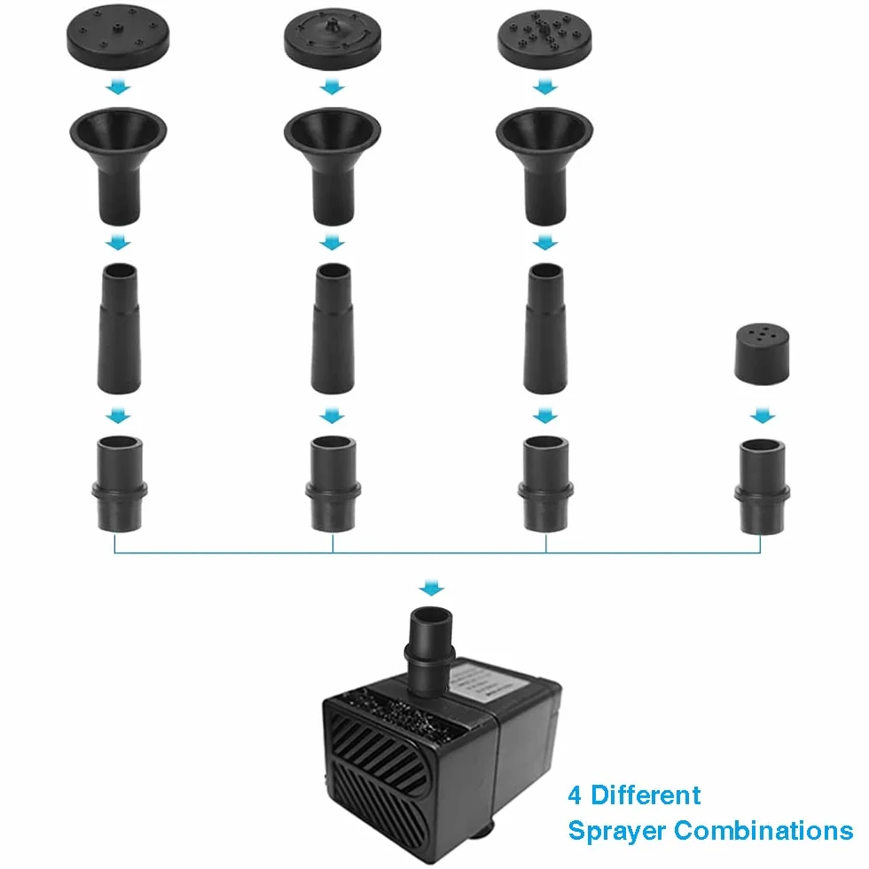 Fontaine Exterieure De Jardin Solaire Cascade 2.5w Bomba De Agua Solar Pour Estanque Fuente Solaire Bateria Diy