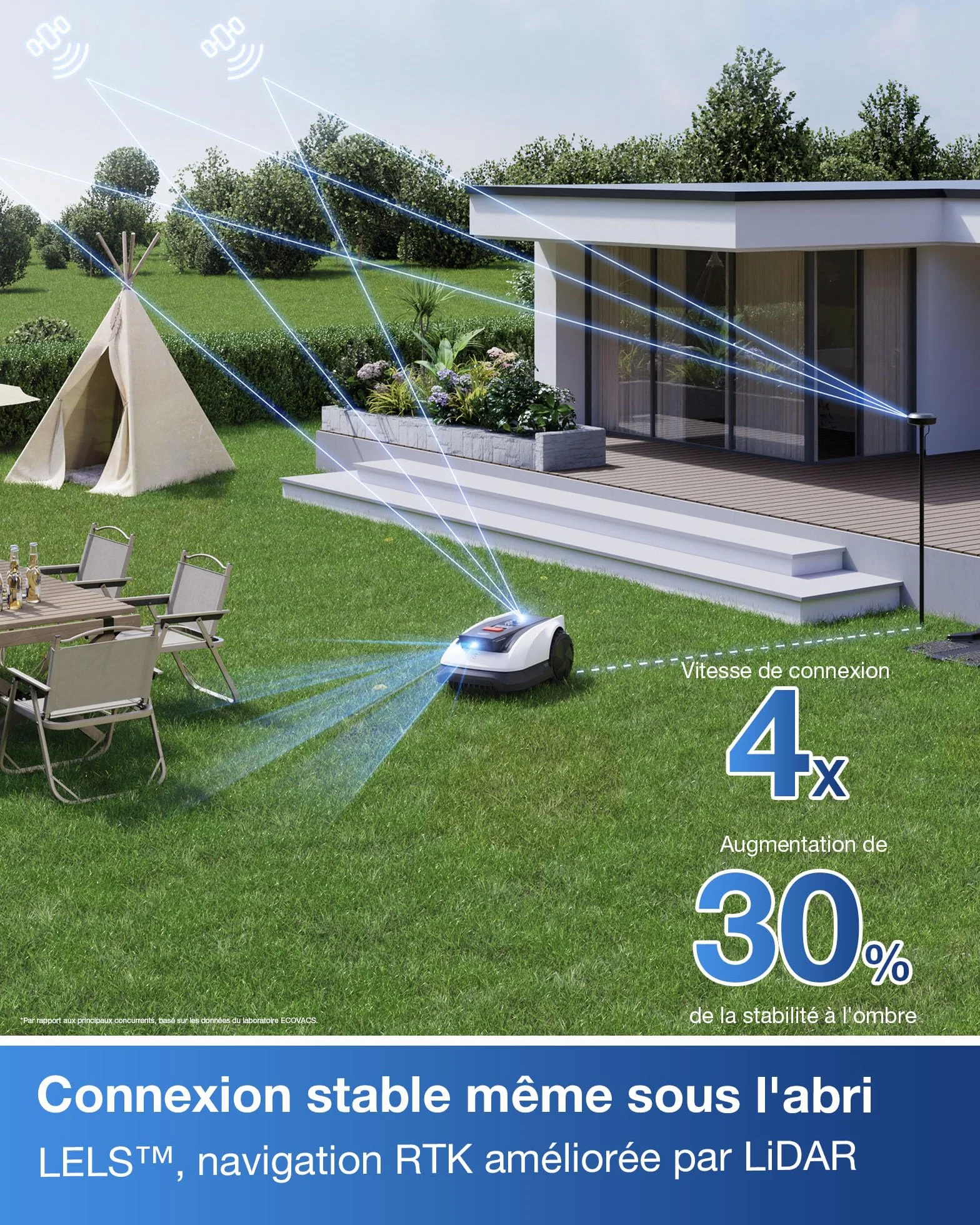 ECOVACS Goat O800 Robot Tondeuse sans Fil 800 m² RTK+Vision Lidar Cartographie Automatique