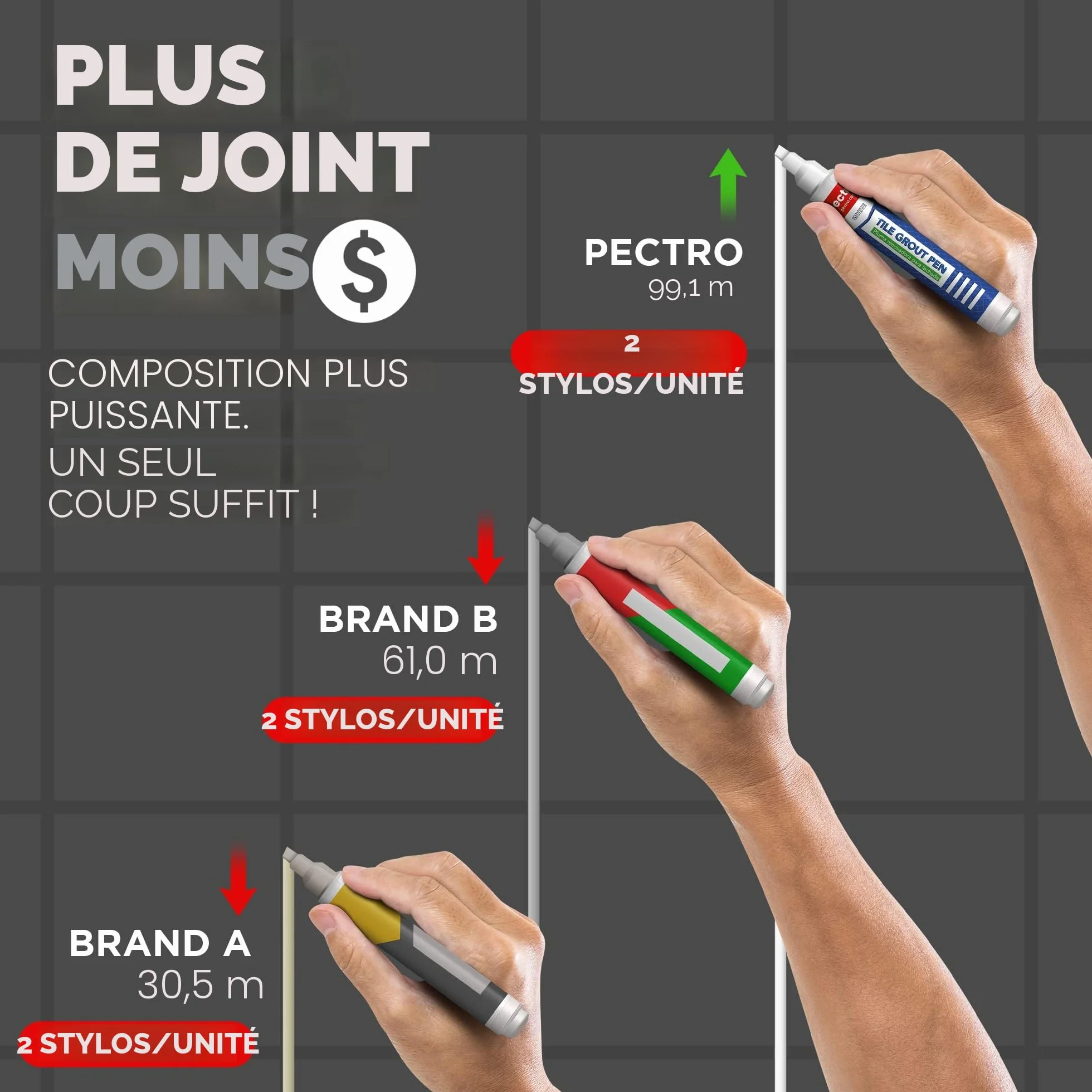 PECTRO Stylo à Joint Carralage Blanc 8ml PACK x 2 unités | Marqueur pour Joints de Carrelage de Salle de Bain et de Cuisine | Rénovateur de Coulis Blanc | Blanchisseur