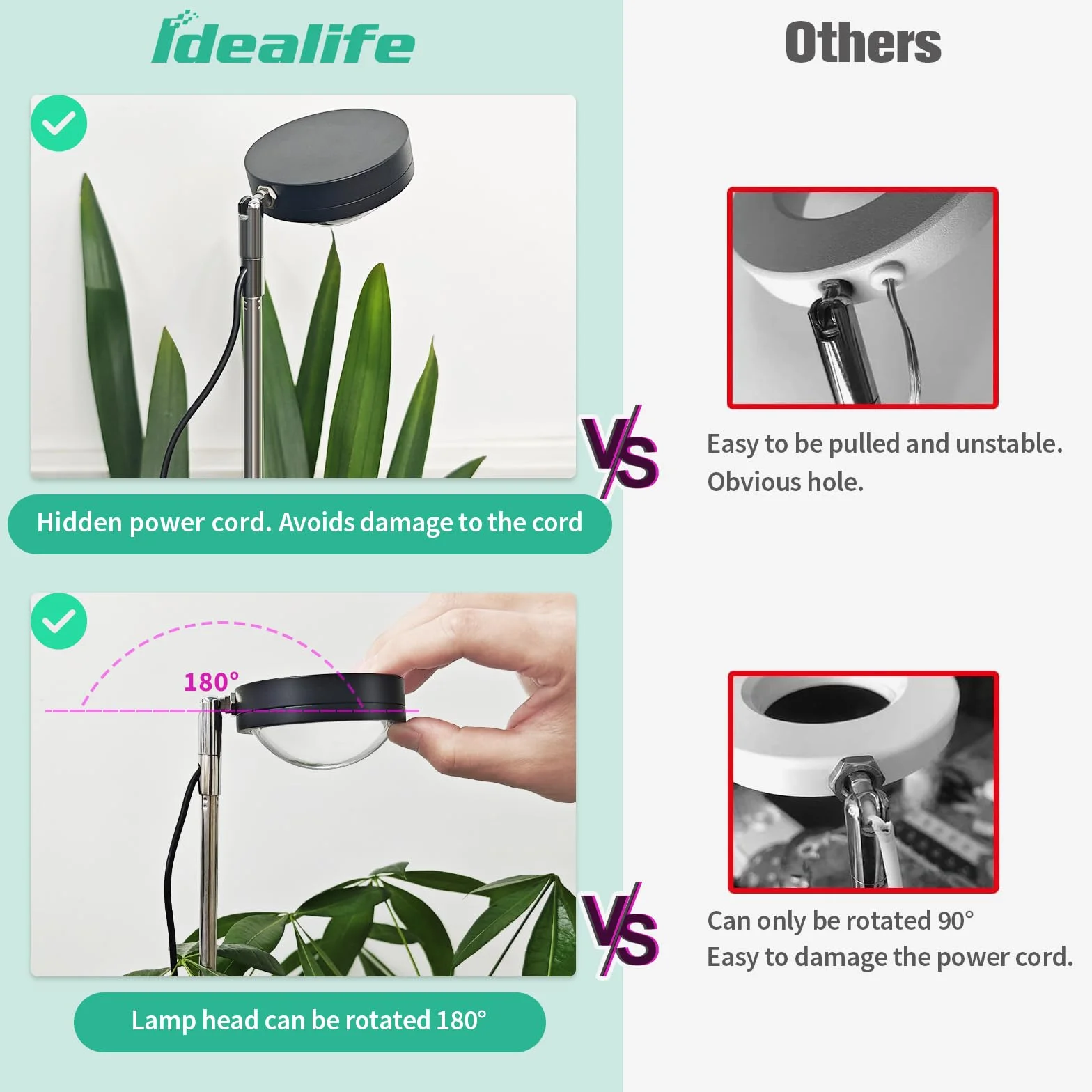 Idealife Lampe de Croissance LED Plein Spectre avec Lentille Optique, PPFD Élevé, 10 Niveaux, Hauteur Réglable