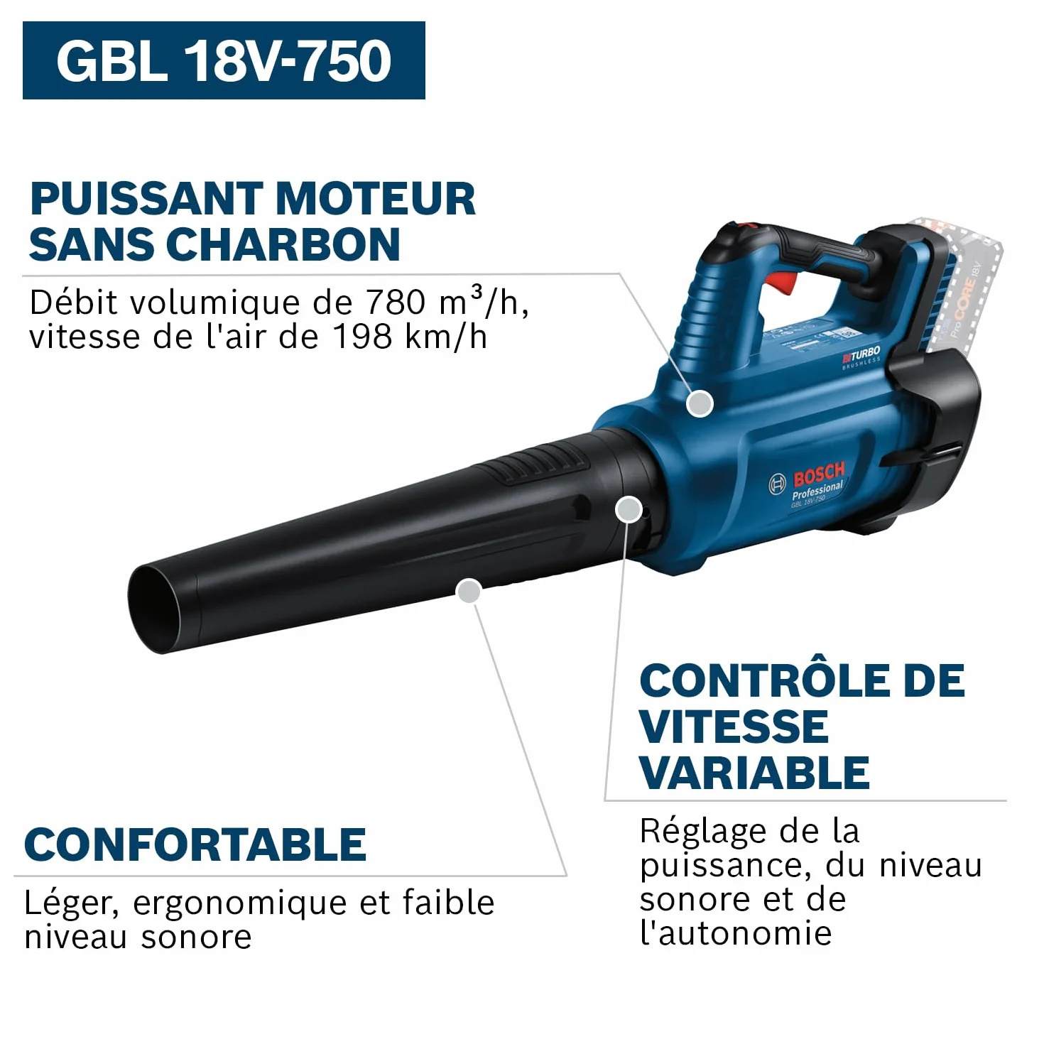 Bosch Professional souffleur sans-fil BITURBO GBL 18V-750 780 m³/h 198 km/h vitesse variable