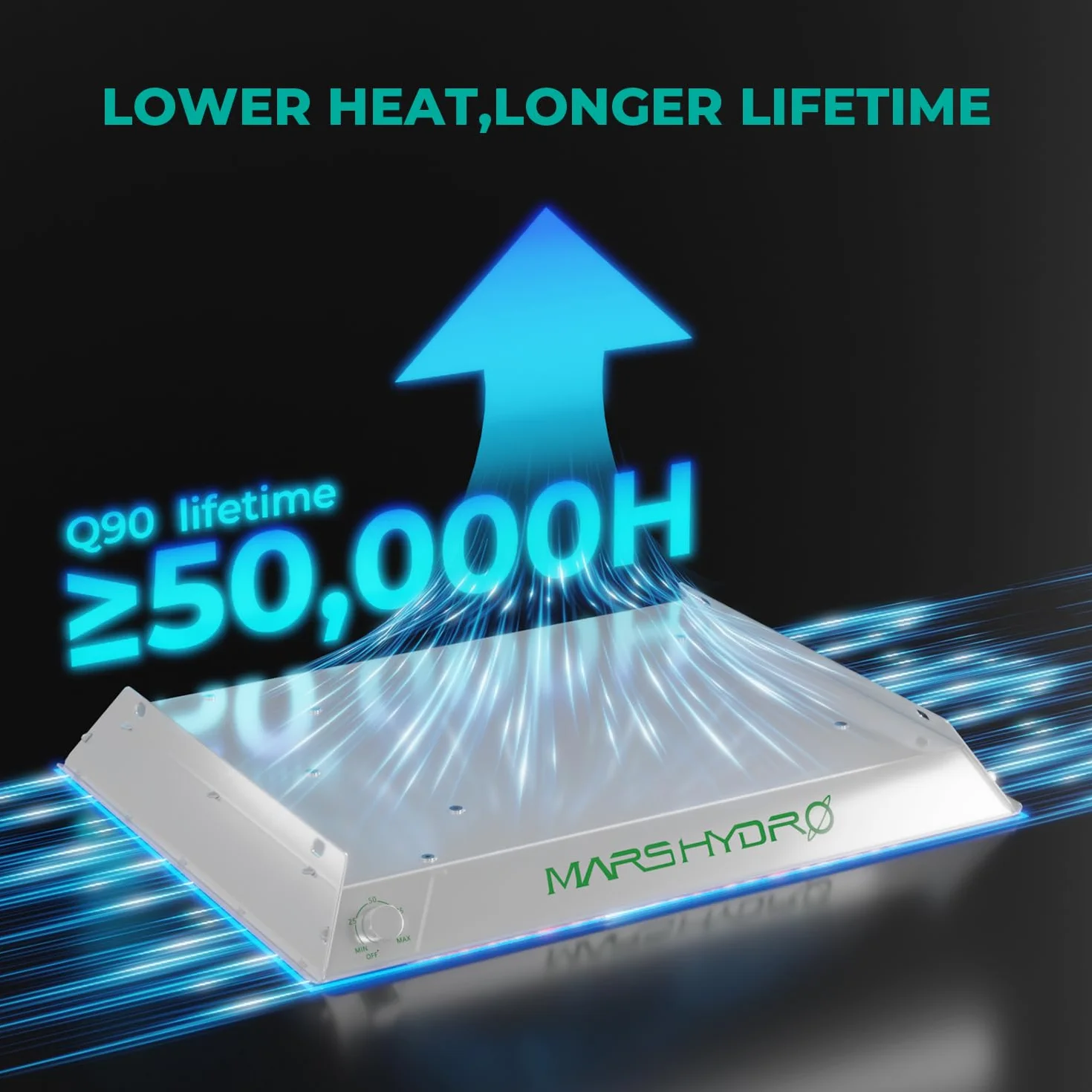 Mars Hydro TS600 Lampe de Culture 100w LED Horticole Spectre Complet UV IR pour 60x60cm Tente de Culture Indoor