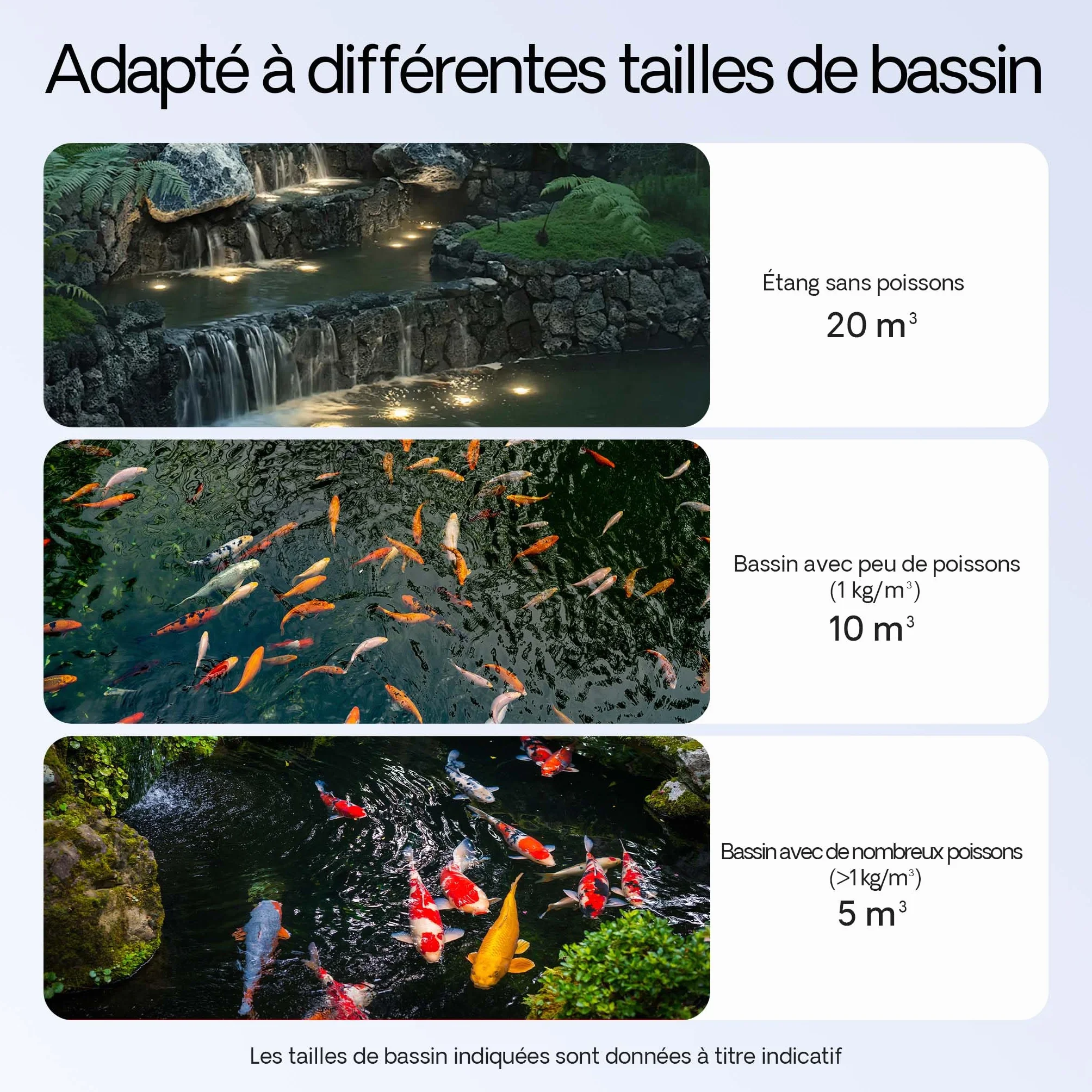 SunSun CBF-550 Filtre de bassin 60000L Biologique NEO10000 Pompe 10000l/h 80W CUV-236 Lampe UV 36W Clarificateur