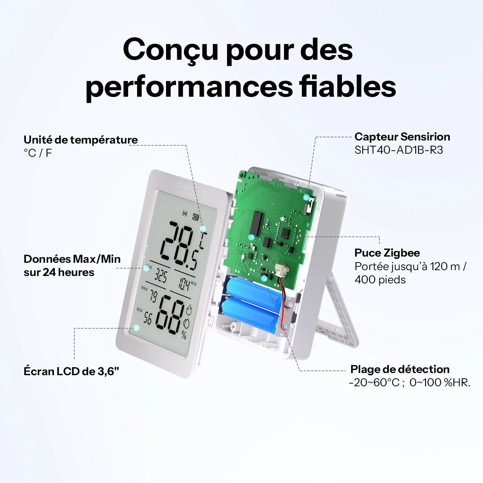SONOFF AirGuard SNZB-02DR2 Capteur Zigbee Température Humidité Écran LCD 3.6 Pouces Thermomètre Hygromètre Lot de 2
