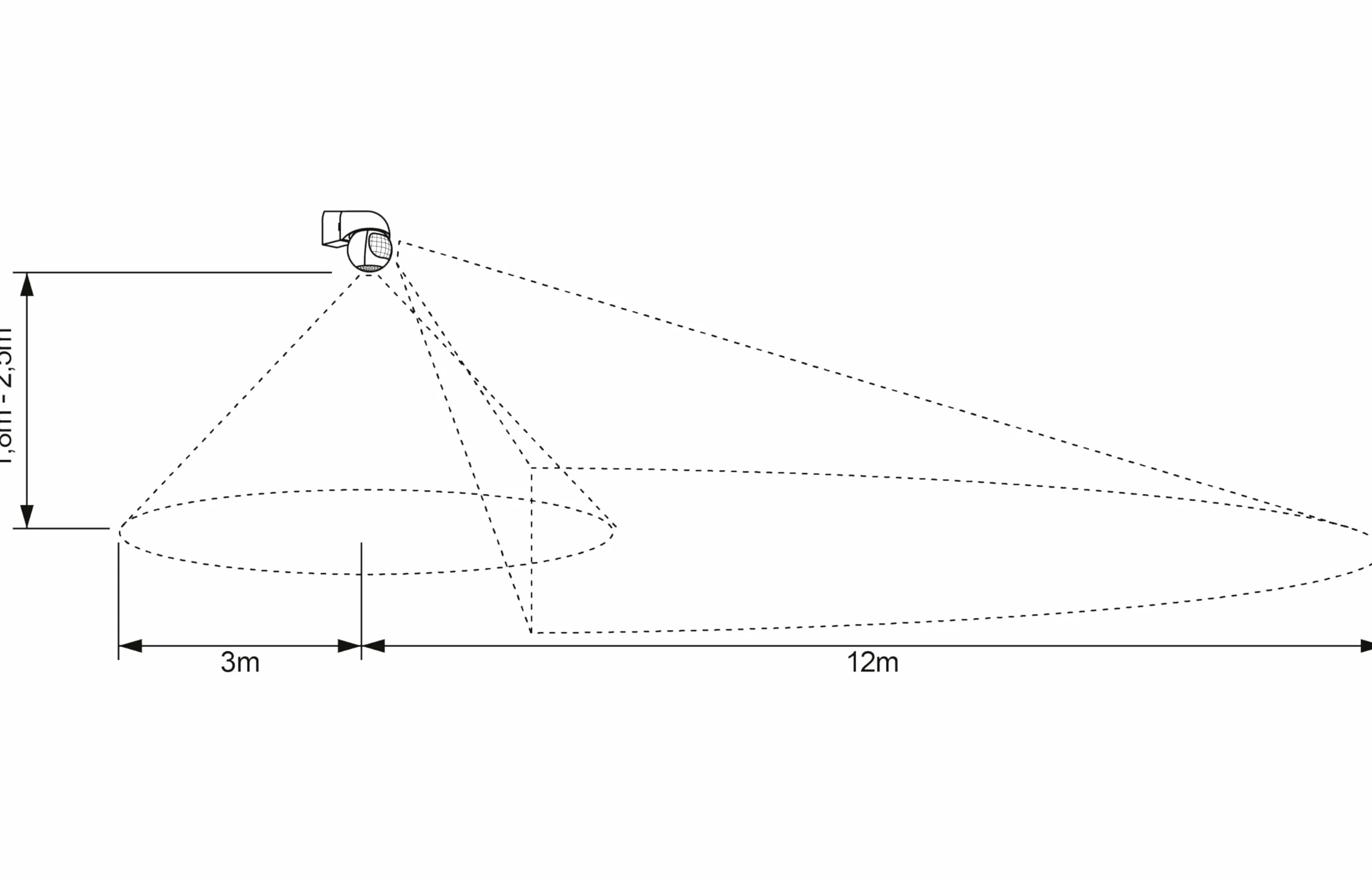 SEBSON Detecteur de Mouvement Exterieur Montage en Saillie - Adapté à LED, Programmable, Rotatif - Portée 12m/180°, 3m/360° (2 Capteurs Infrarouges)