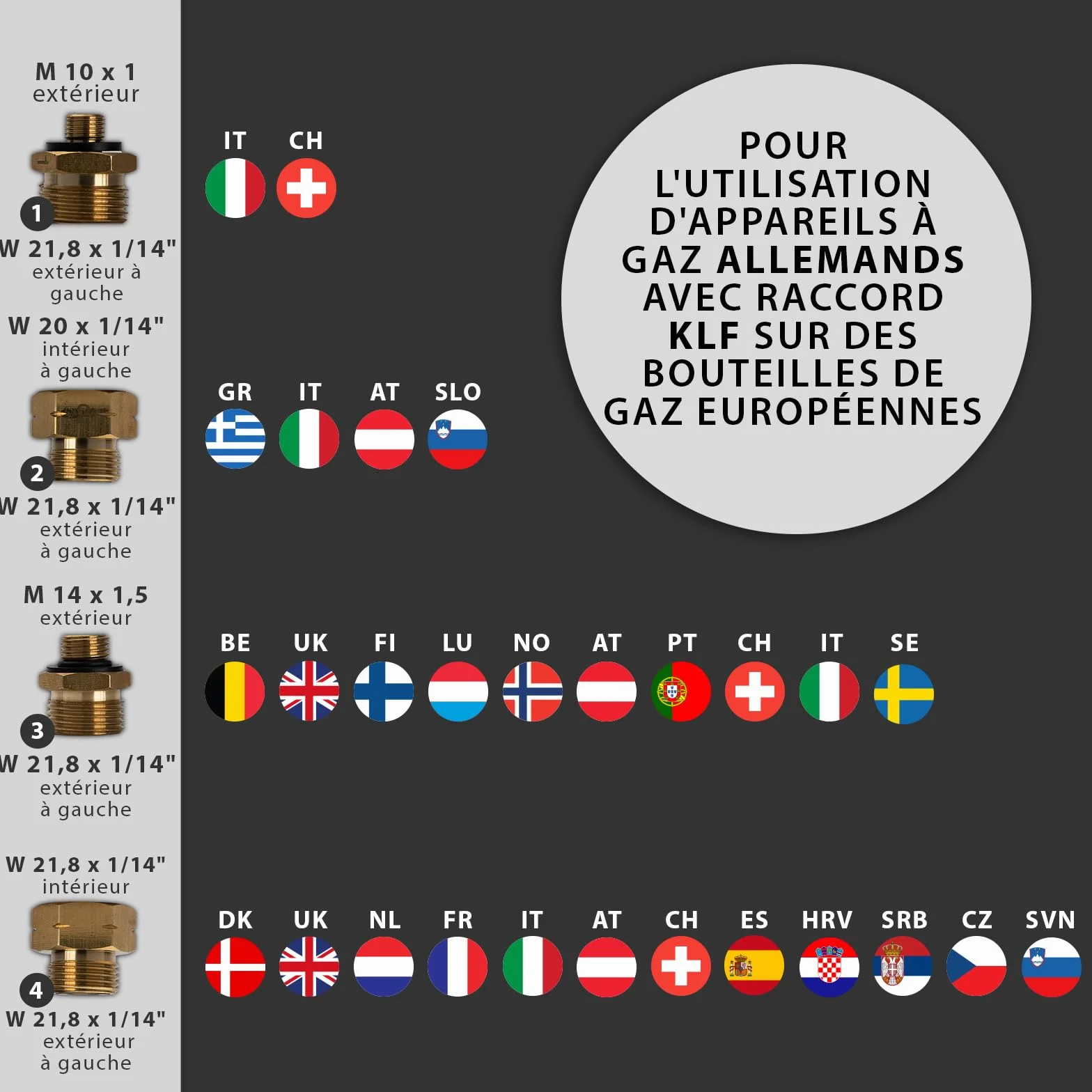 PELMOS Raccord Gaz 4 Pièces Adaptateurs Bouteille de Gaz Europe Adaptateur Gaz Vannes Pression