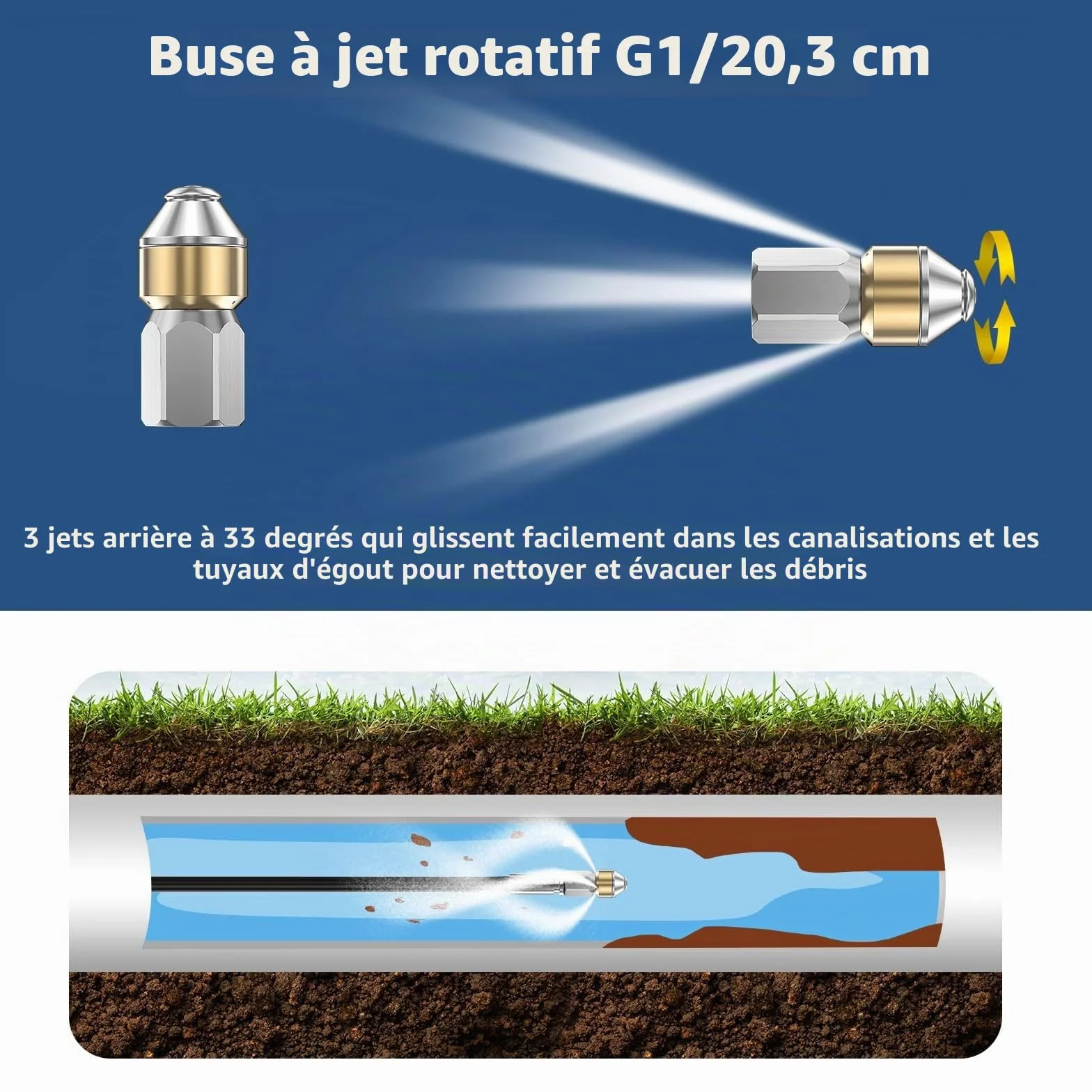 Tuyau Déboucheur Canalisation 15M 180Bar Kärcher K2-K7 HD HDs avec Buse Jet Rotatif Adaptateurs Lavor Parkside Bosch