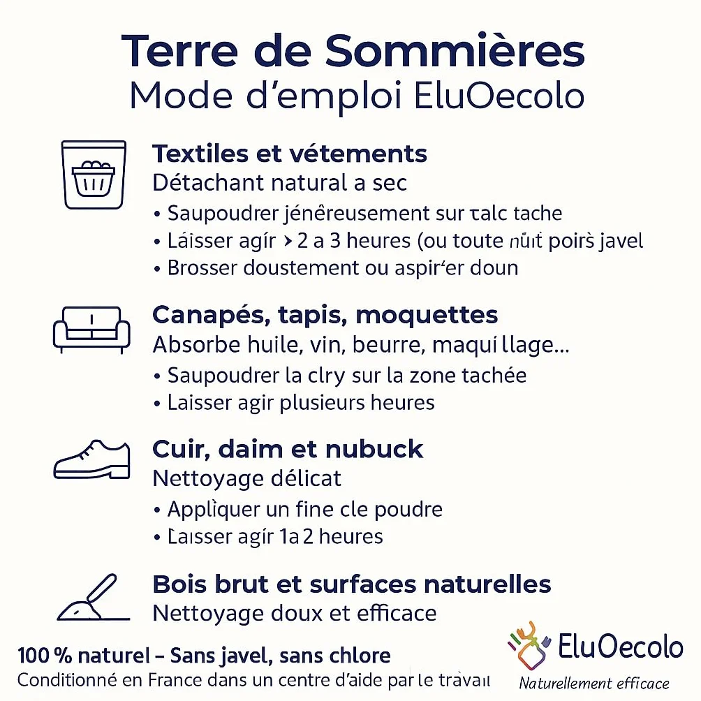 Terre de Sommières 2,60kg Hyper Absorbante Boite Hermétique avec Doseur