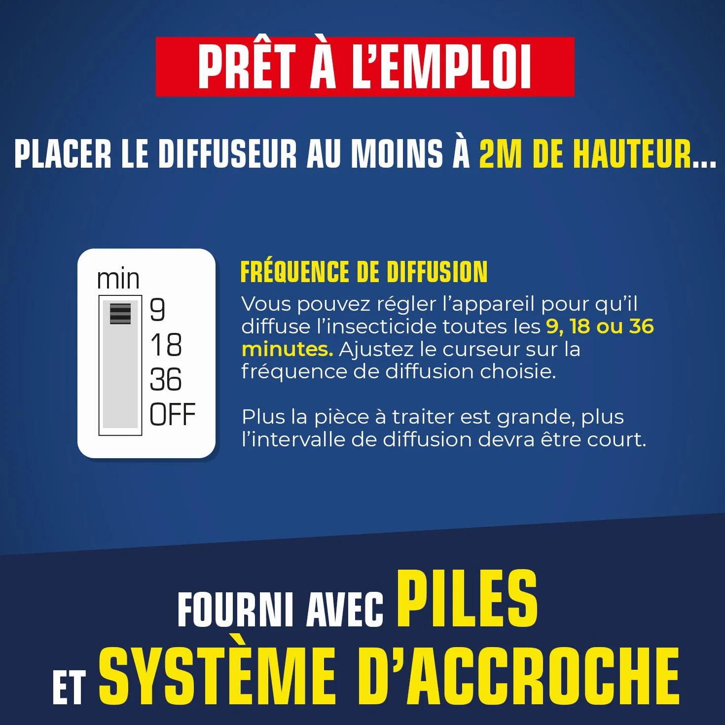 K.PRO Diffuseur automatique contre mouches et moustiques 250 ml 5 mois protection programmable 3 fréquences 40 m²