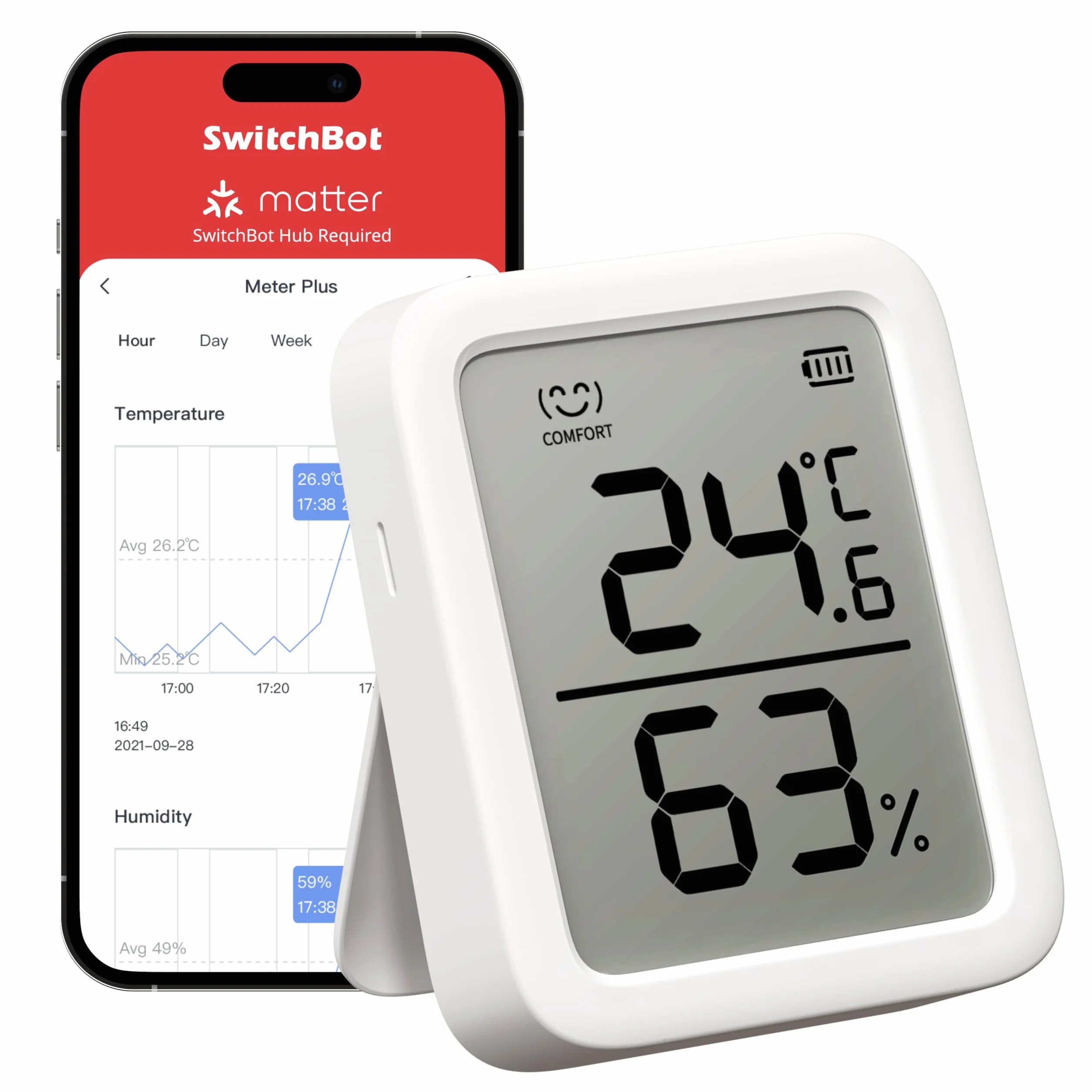 SwitchBot Thermomètre Connecté Intérieur Bluetooth Capteur Température App