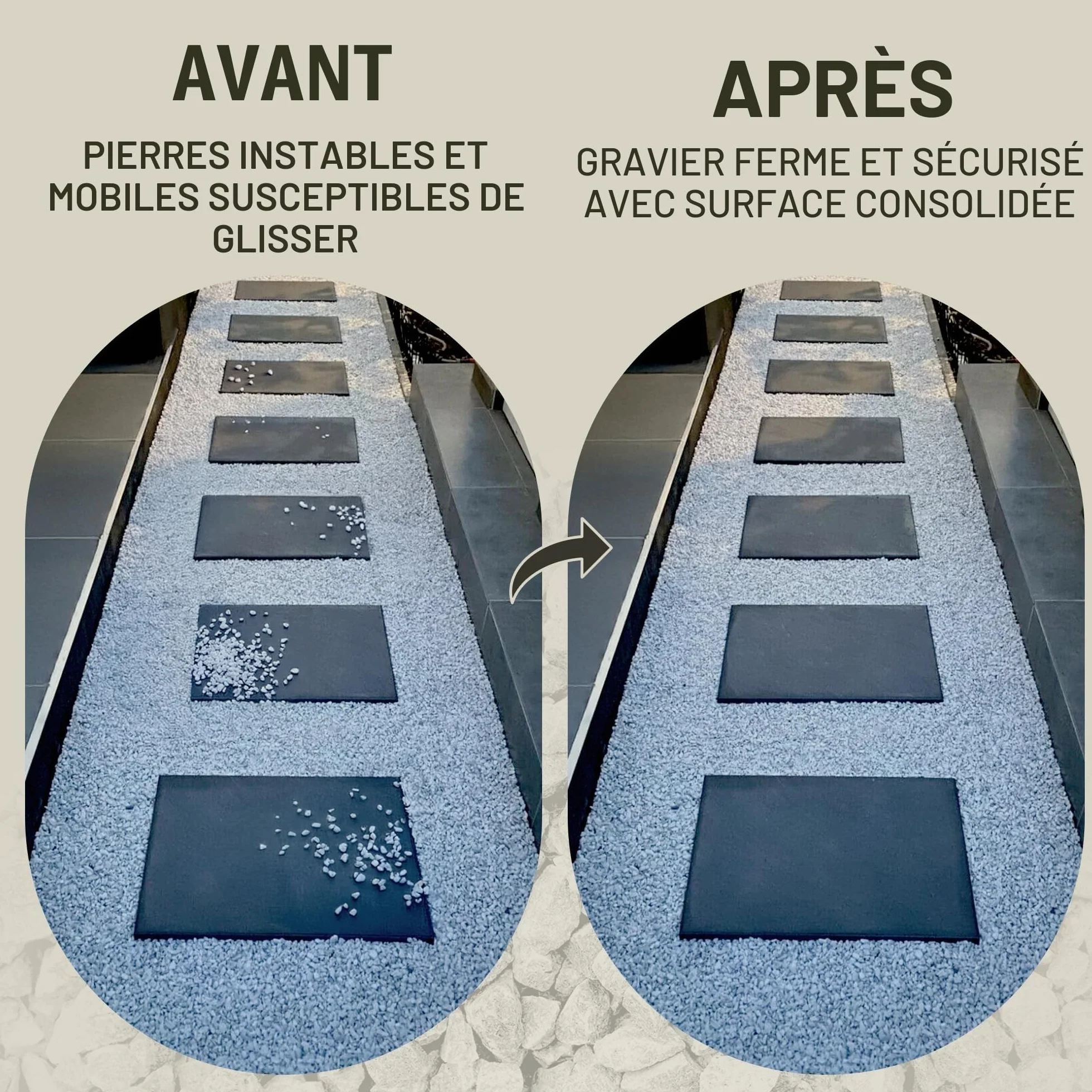 Liant pour Gravier extérieur 5L – Stabilisateur de Gravier & Colle Cailloux pour allées, terrasses et Jardins
