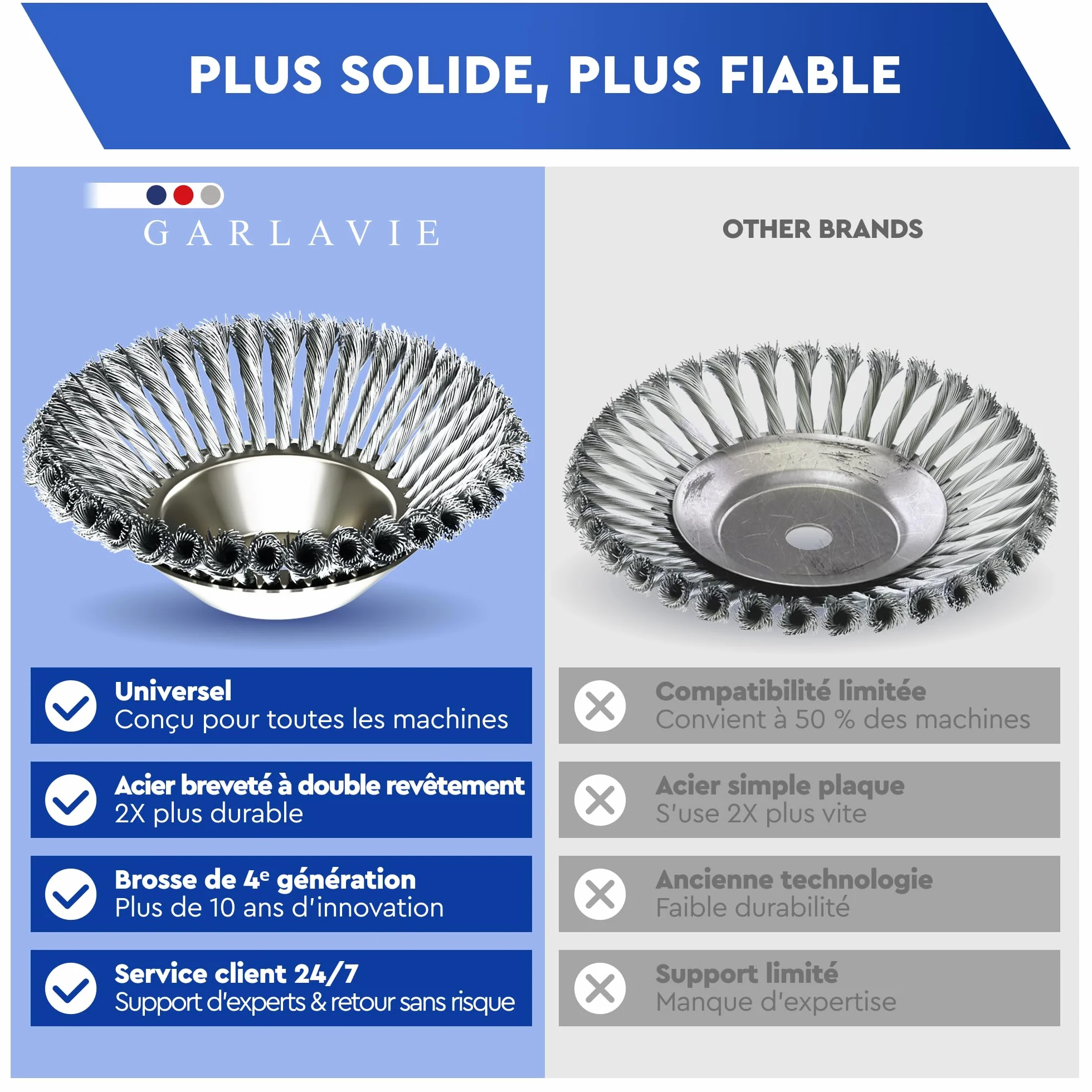 Tête de débroussailleuse universelle alésage 25,4 mm brosse métallique disque pour mauvaises herbes