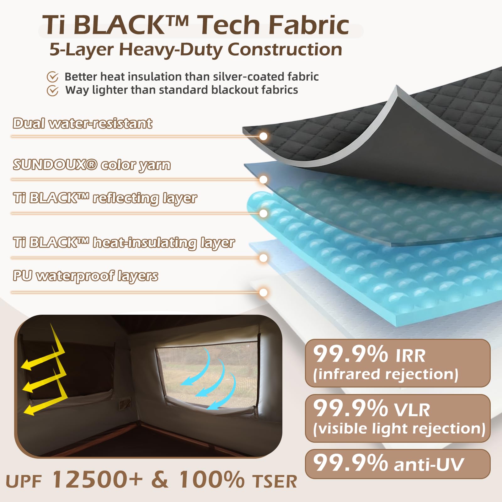 Quick-Setup Spacious Cabin Tent with Weather Protection